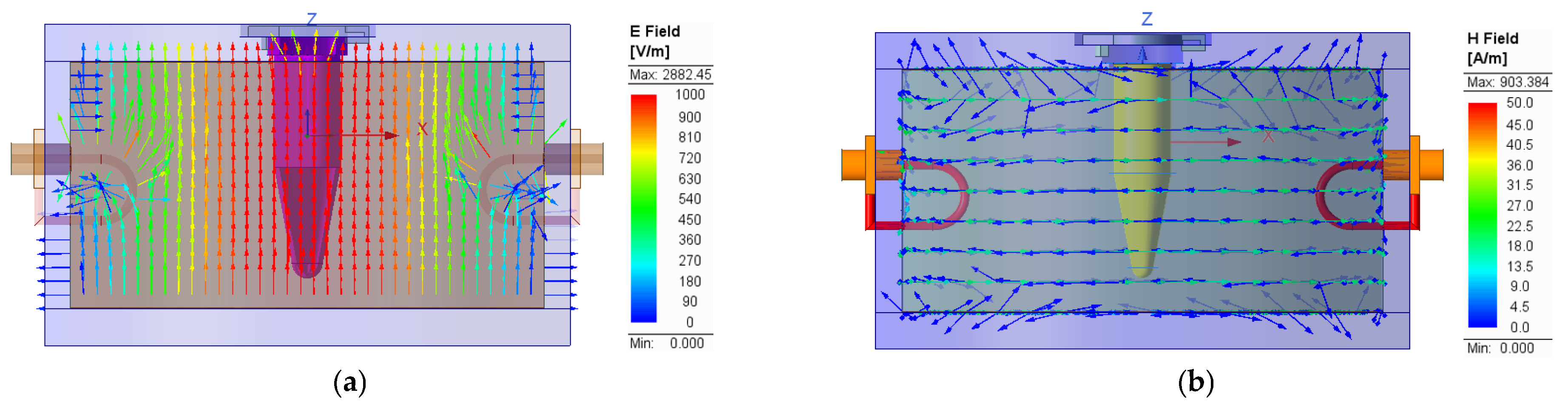 Metrology 06 00009 g003 Metrology 06 00009 g003