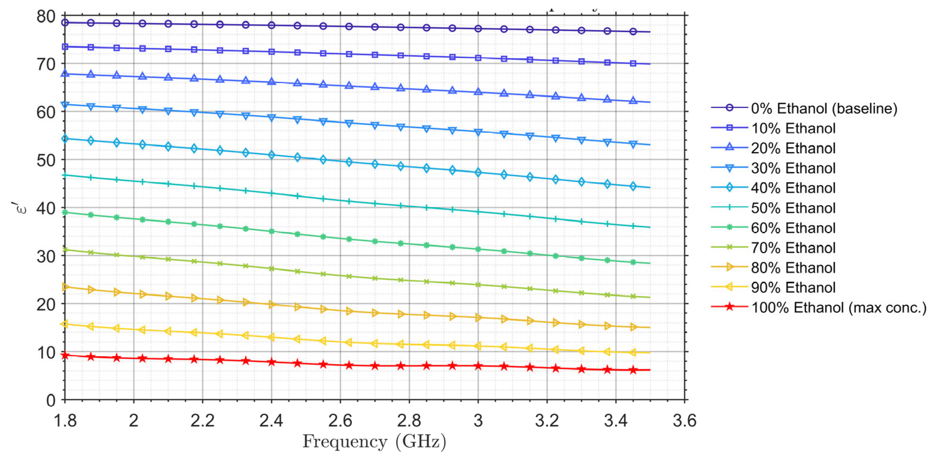 Metrology 06 00009 g004 Metrology 06 00009 g004