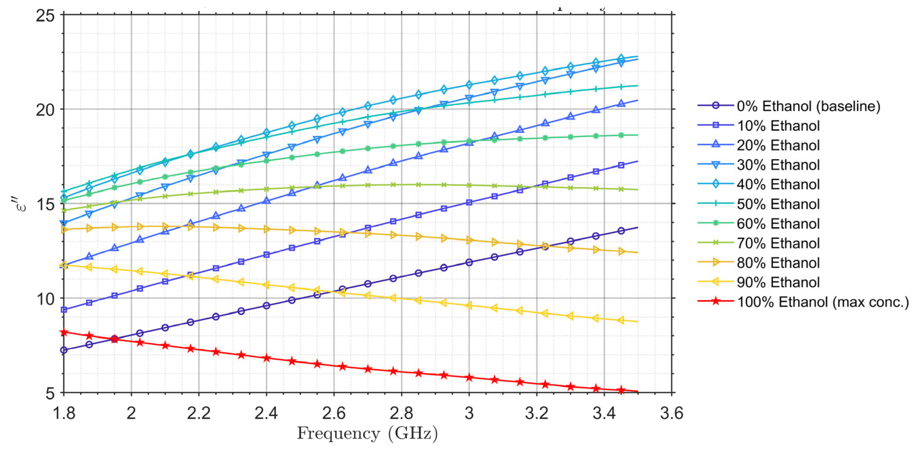 Metrology 06 00009 g005 Metrology 06 00009 g005