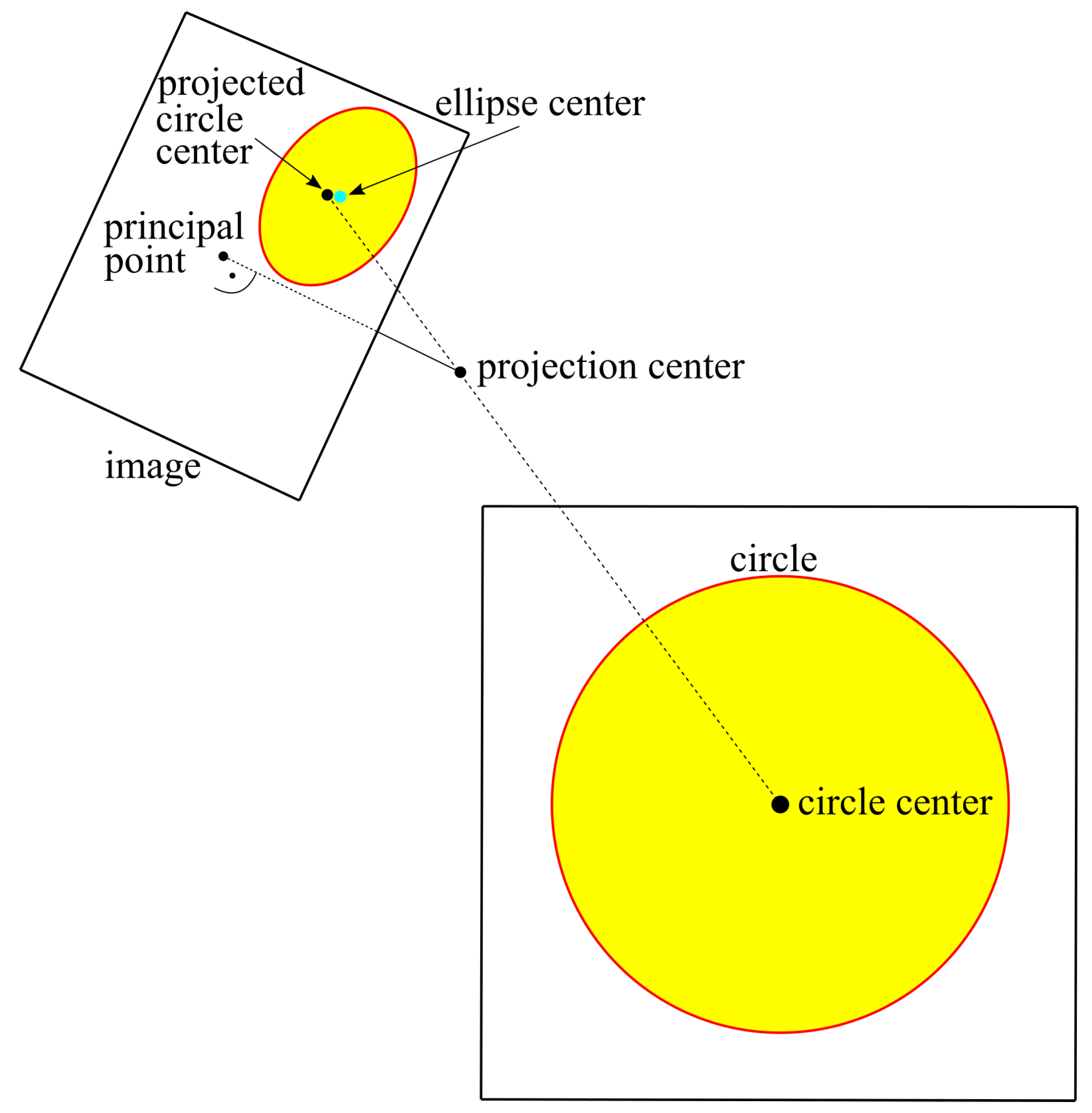 Metrology 06 00028 g001 Metrology 06 00028 g001