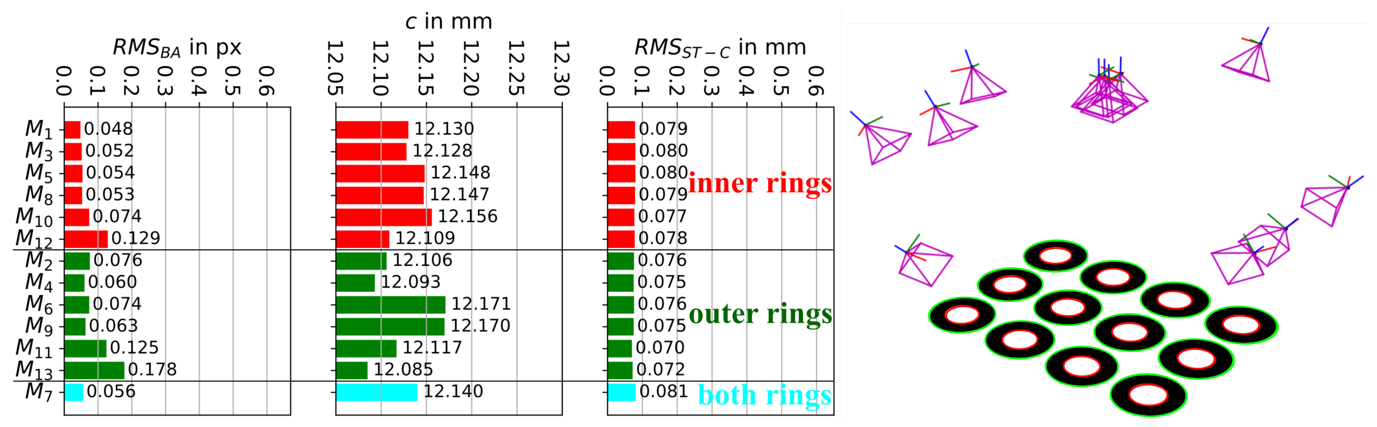 Metrology 06 00028 g012 Metrology 06 00028 g012