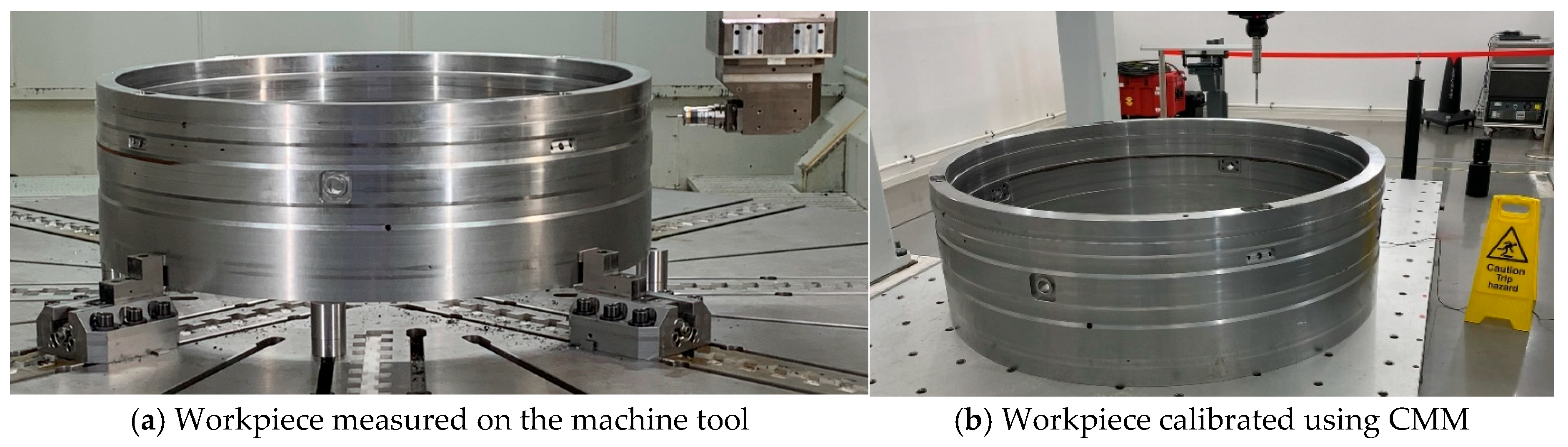 Metrology 06 00042 g003 Metrology 06 00042 g003