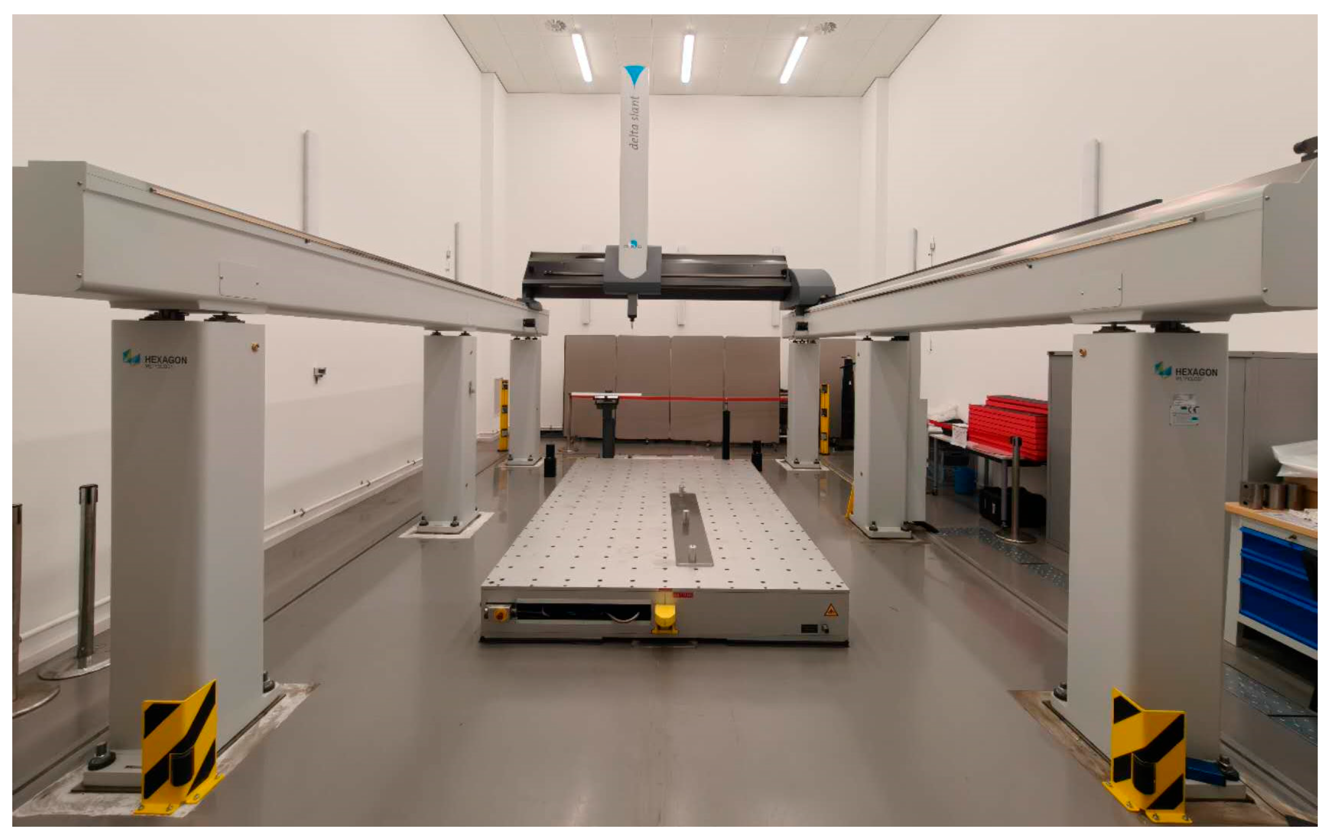 Metrology 06 00042 g007 Metrology 06 00042 g007