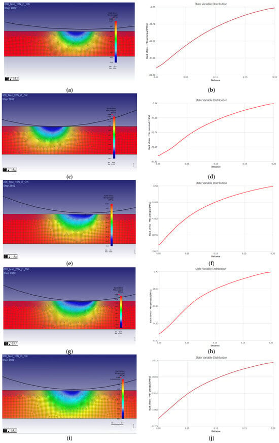 Metrology 06 00056 g006a Metrology 06 00056 g006a