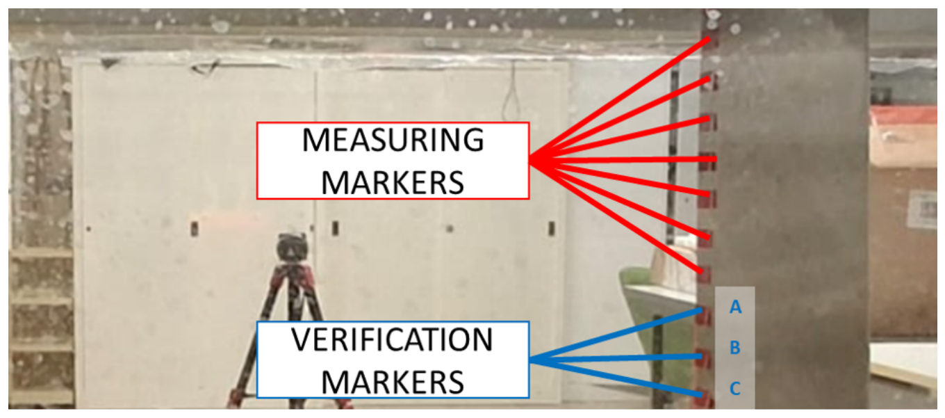Metrology 06 00066 g002 Metrology 06 00066 g002