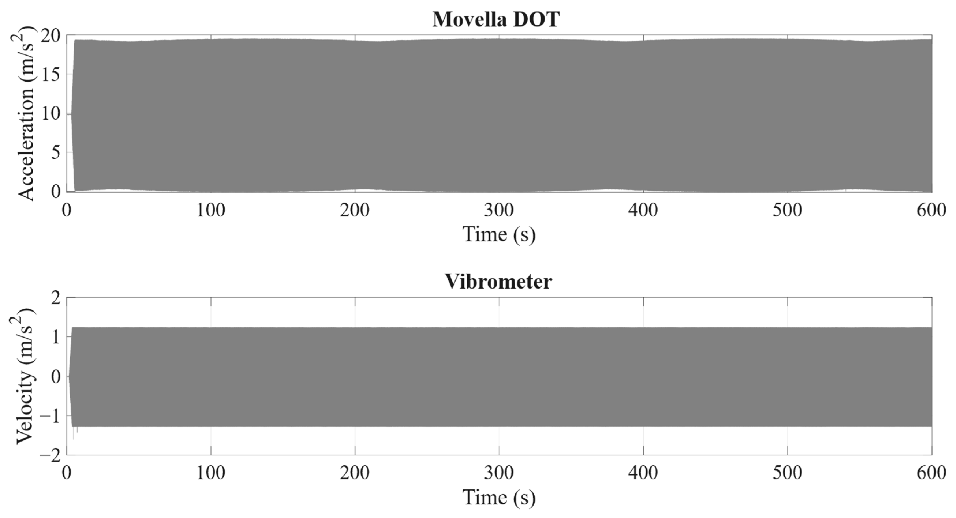 Metrology 06 00068 g009 Metrology 06 00068 g009