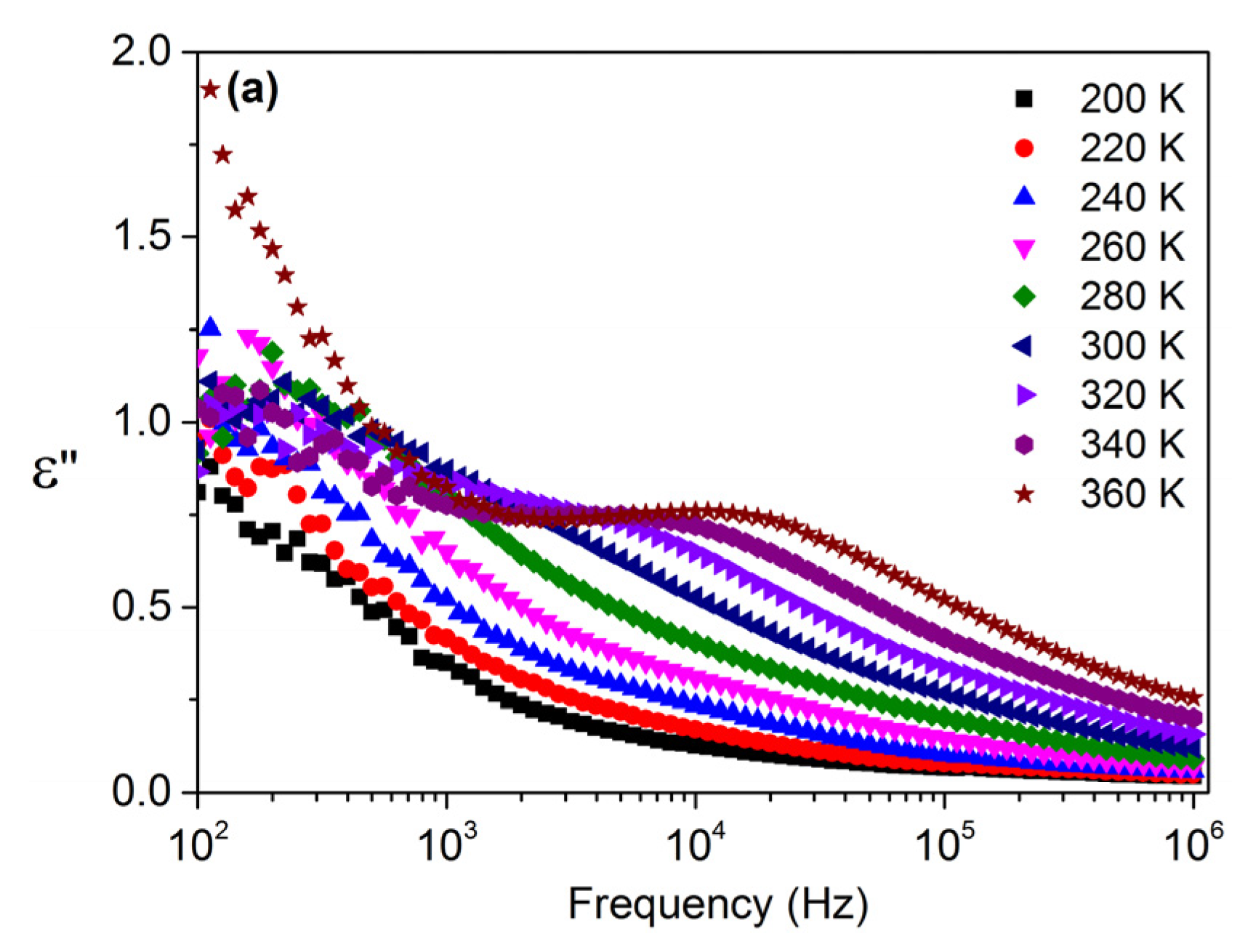 Micro 02 00036 g005a