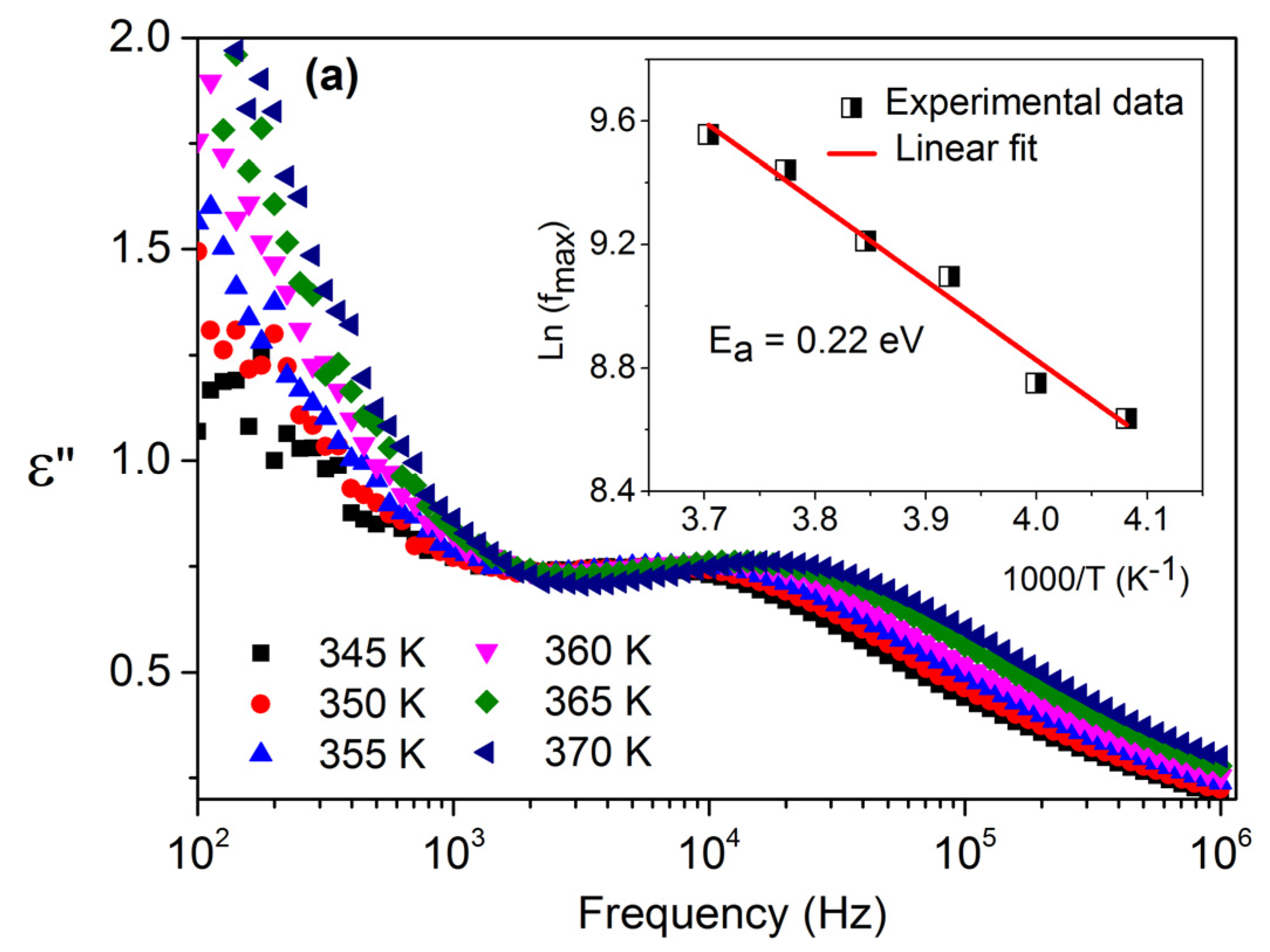 Micro 02 00036 g006a