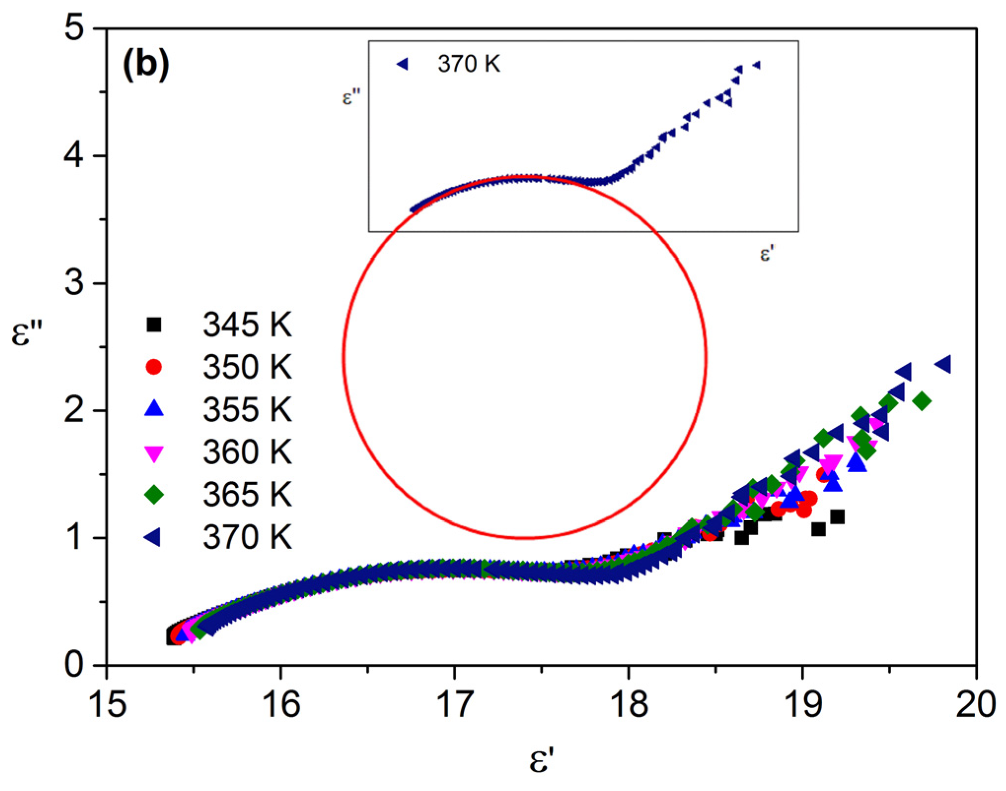 Micro 02 00036 g006b