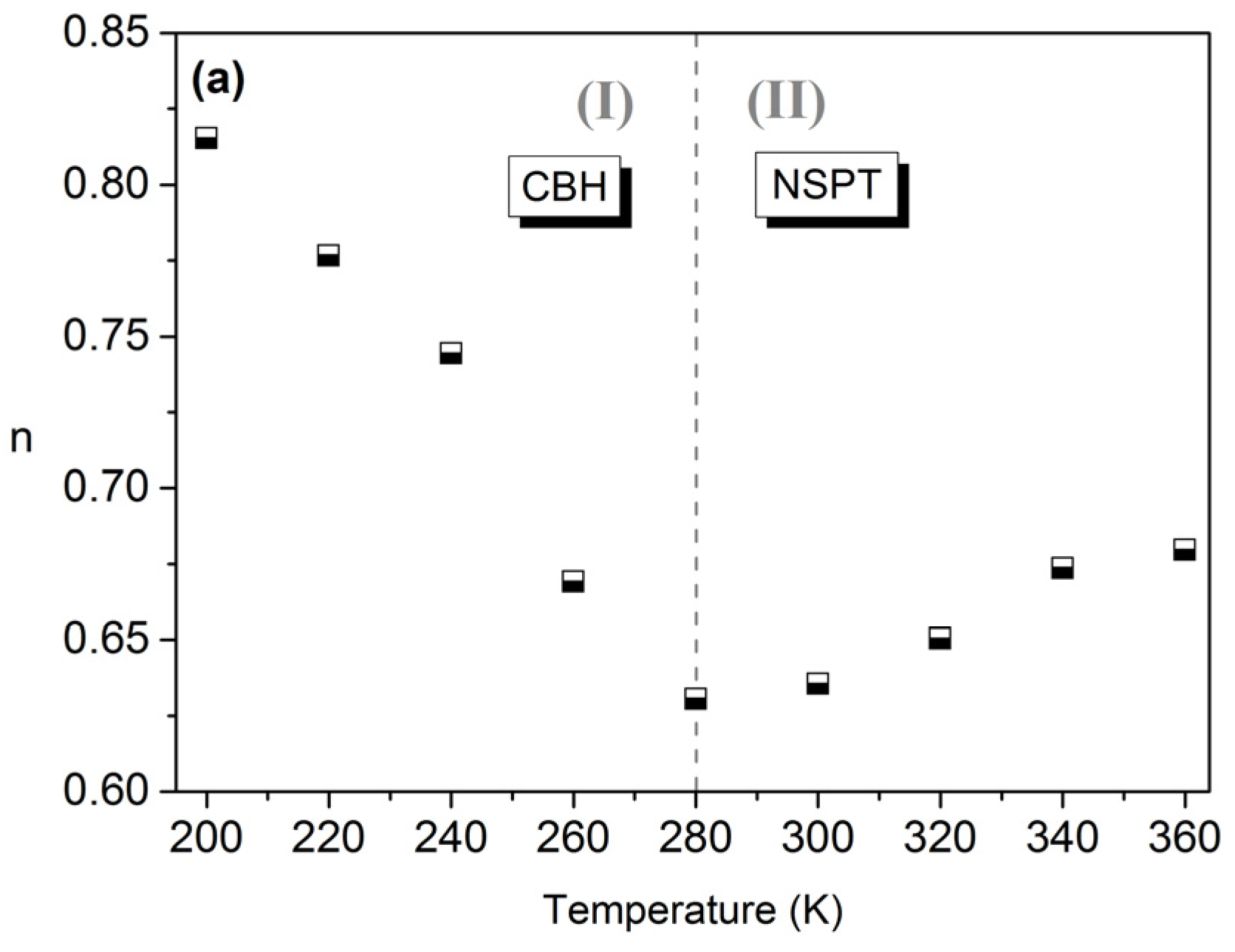 Micro 02 00036 g008a