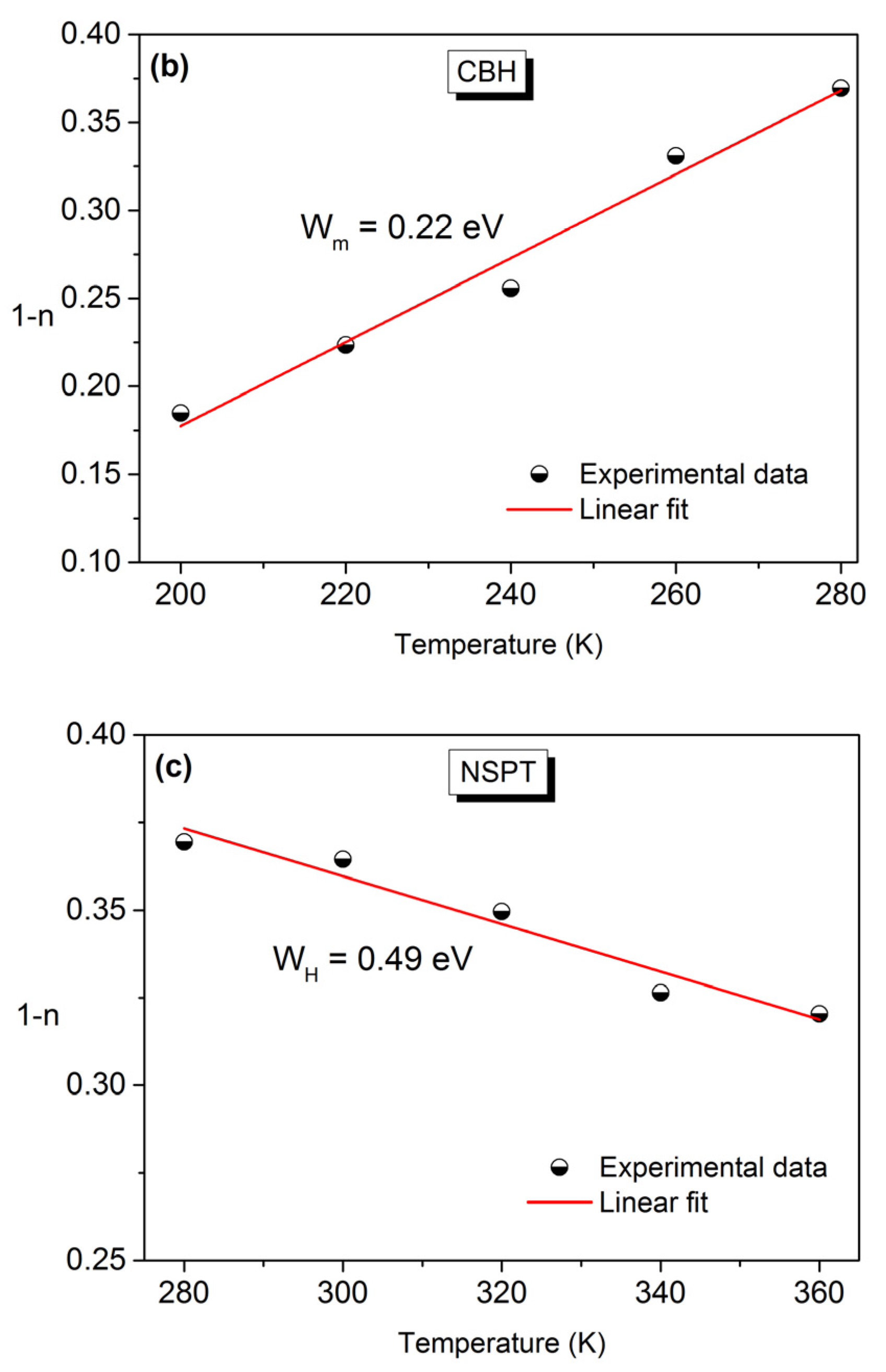 Micro 02 00036 g008b