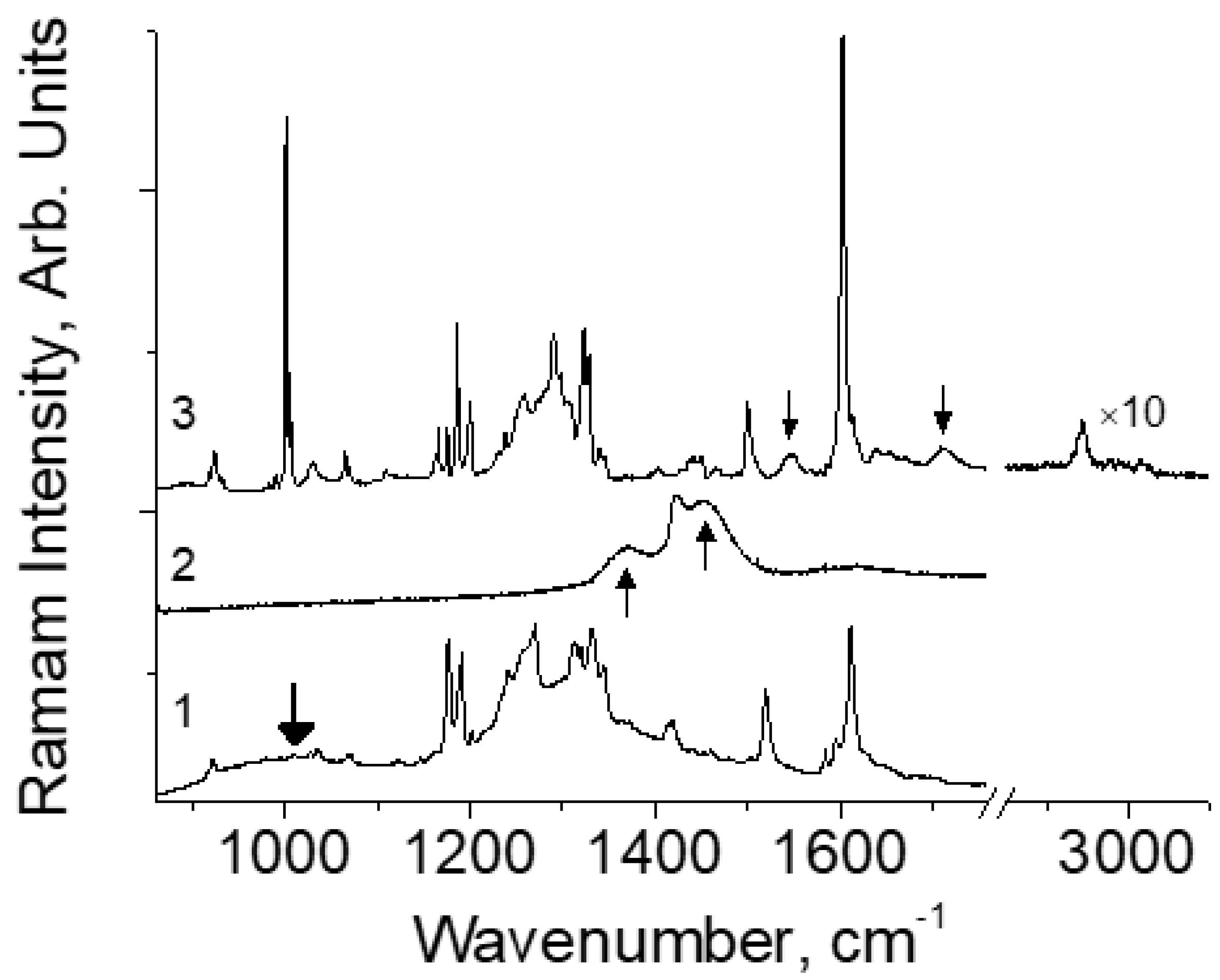 Micro 03 00009 g006 Micro 03 00009 g006