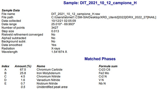 Micro 03 00020 g0a12