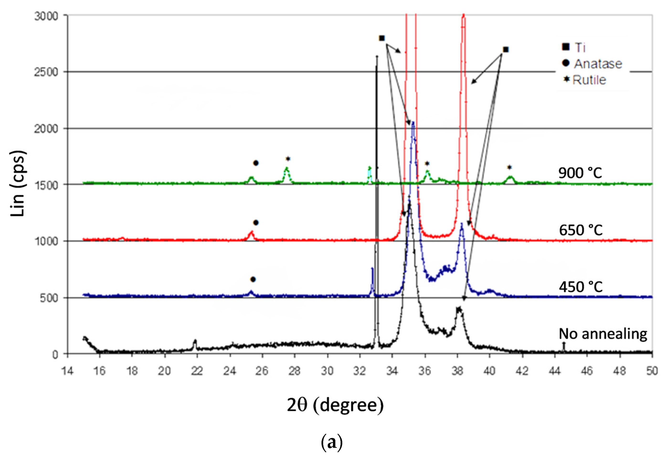 Micro 03 00025 g002a Micro 03 00025 g002a