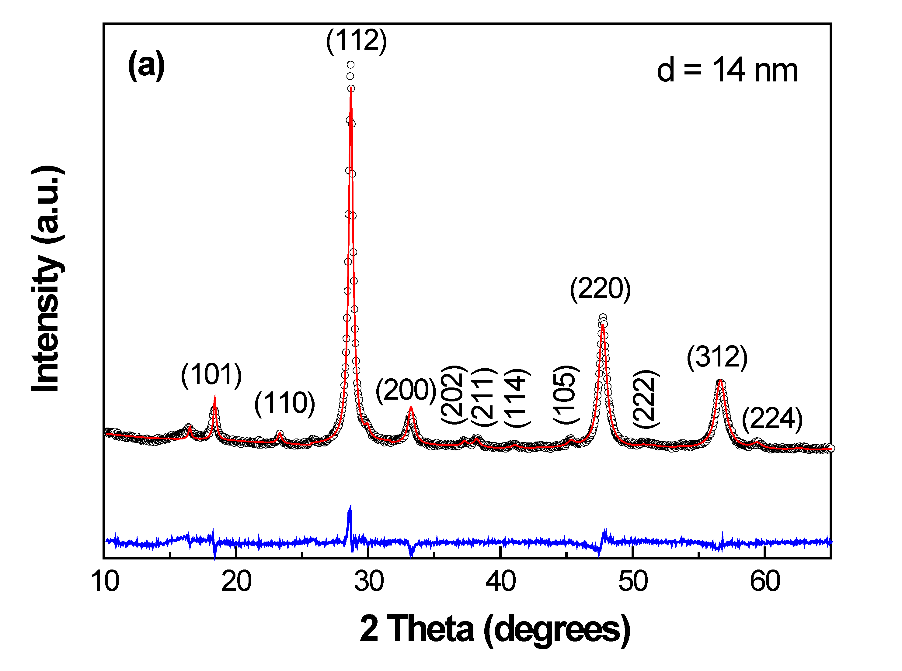 Micro 03 00030 g001a