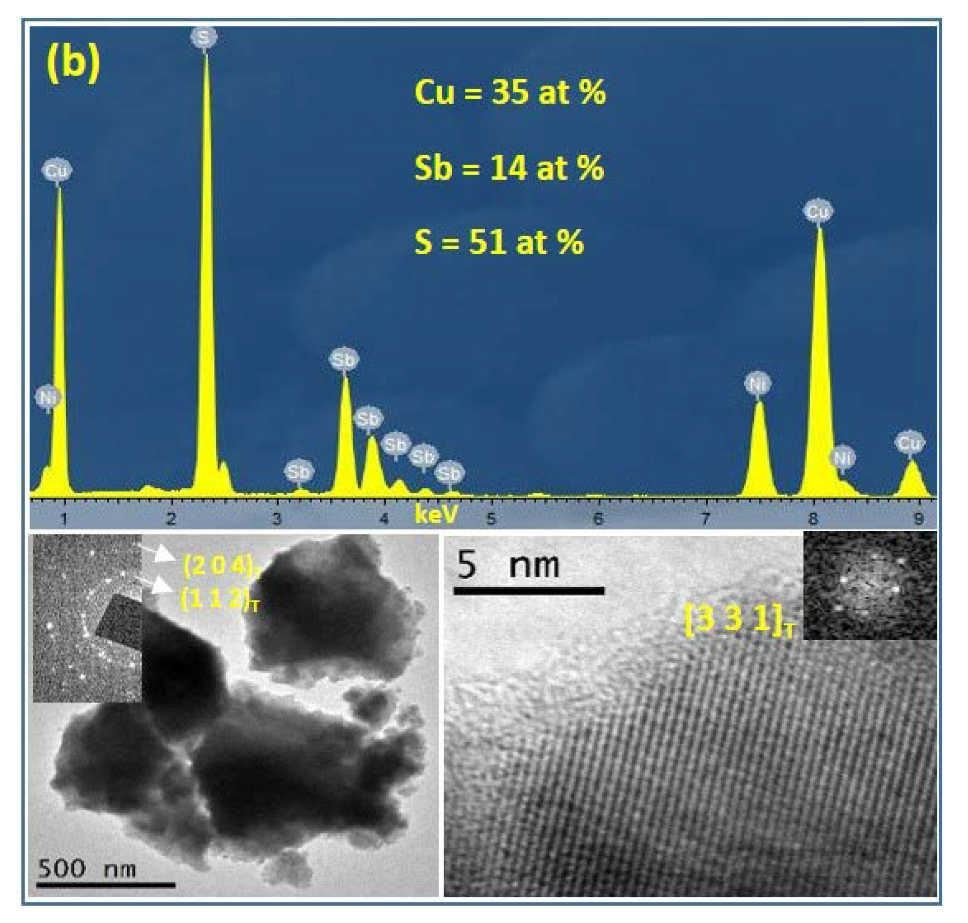 Micro 03 00030 g001b