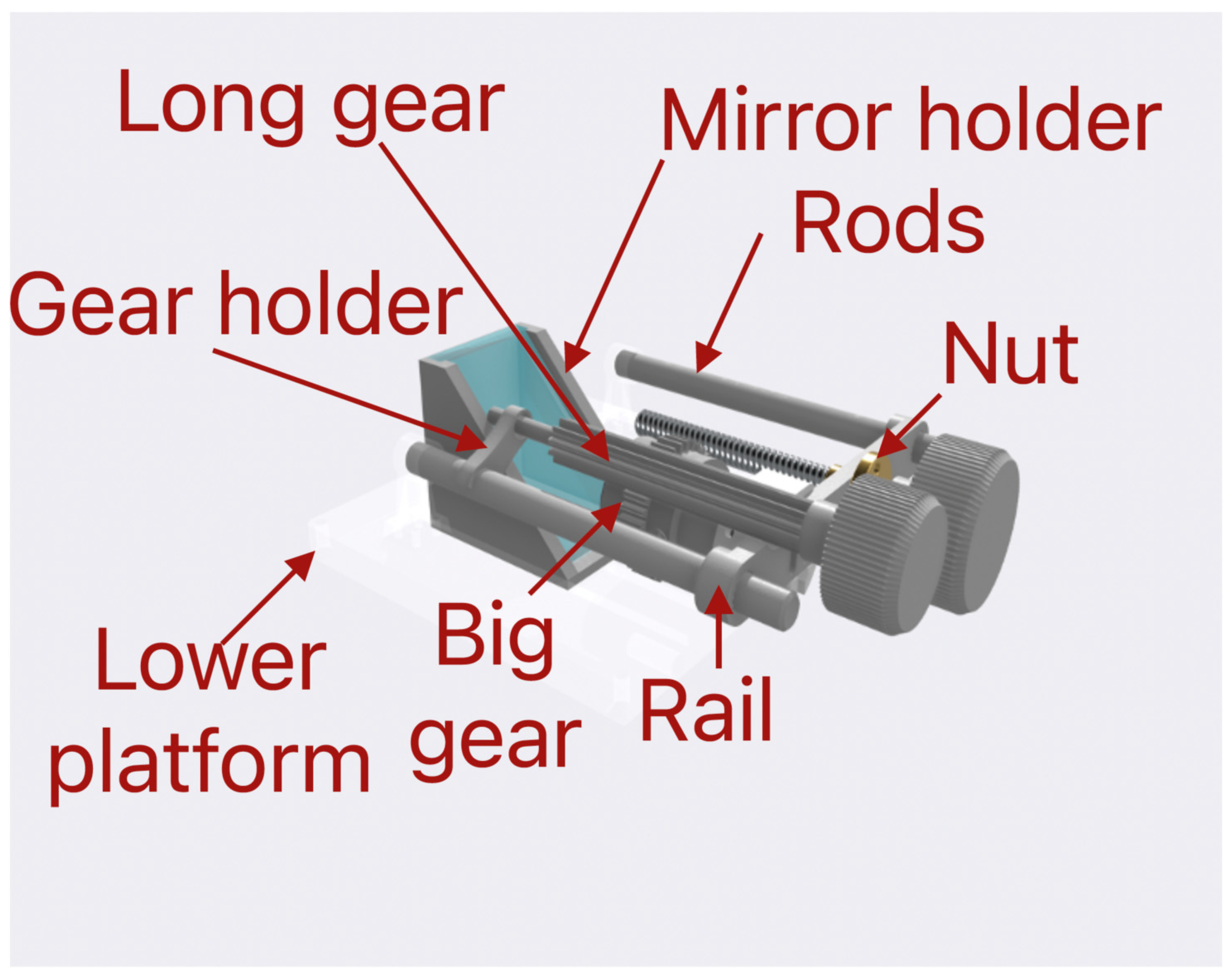 Micro 03 00036 g002