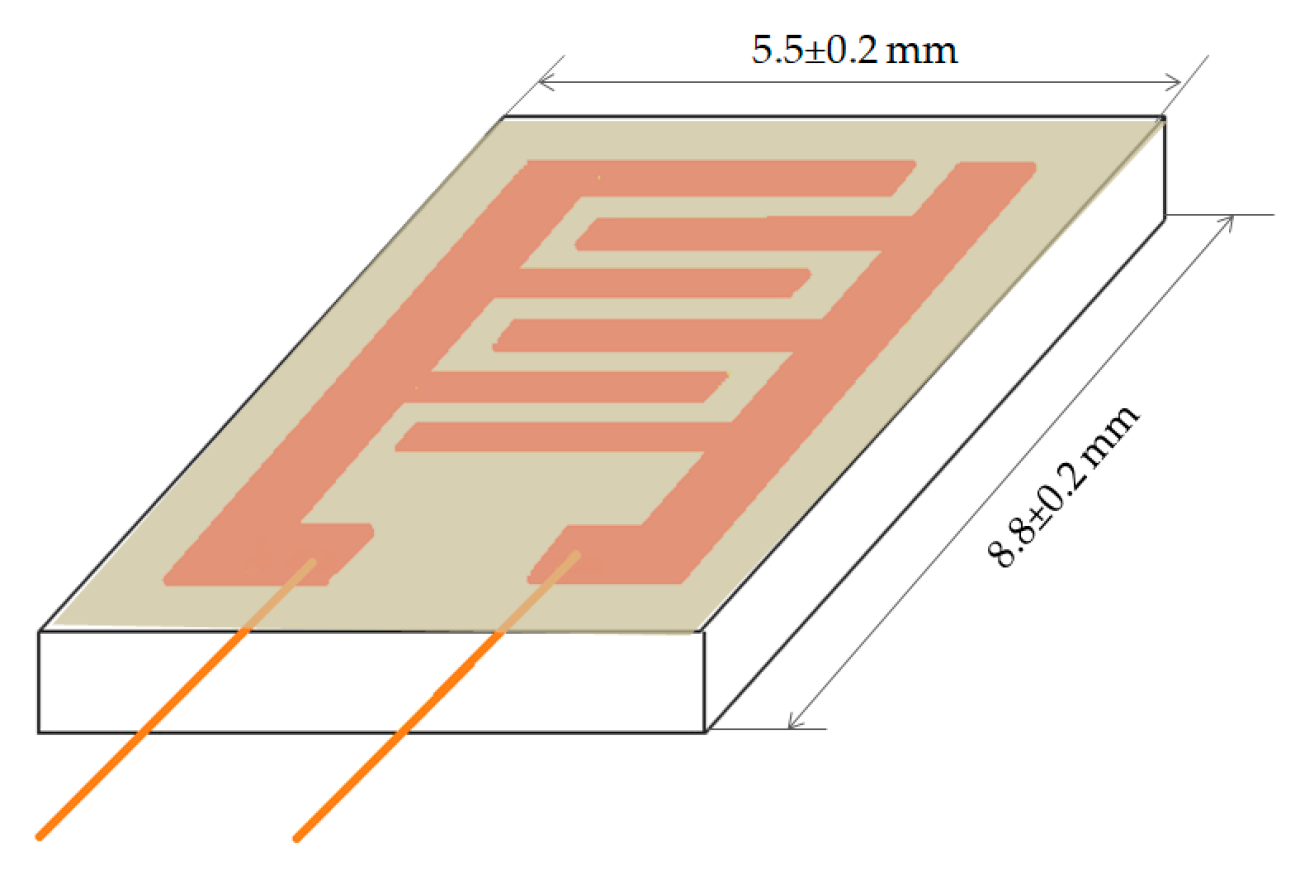 Micro 03 00040 g001 Micro 03 00040 g001