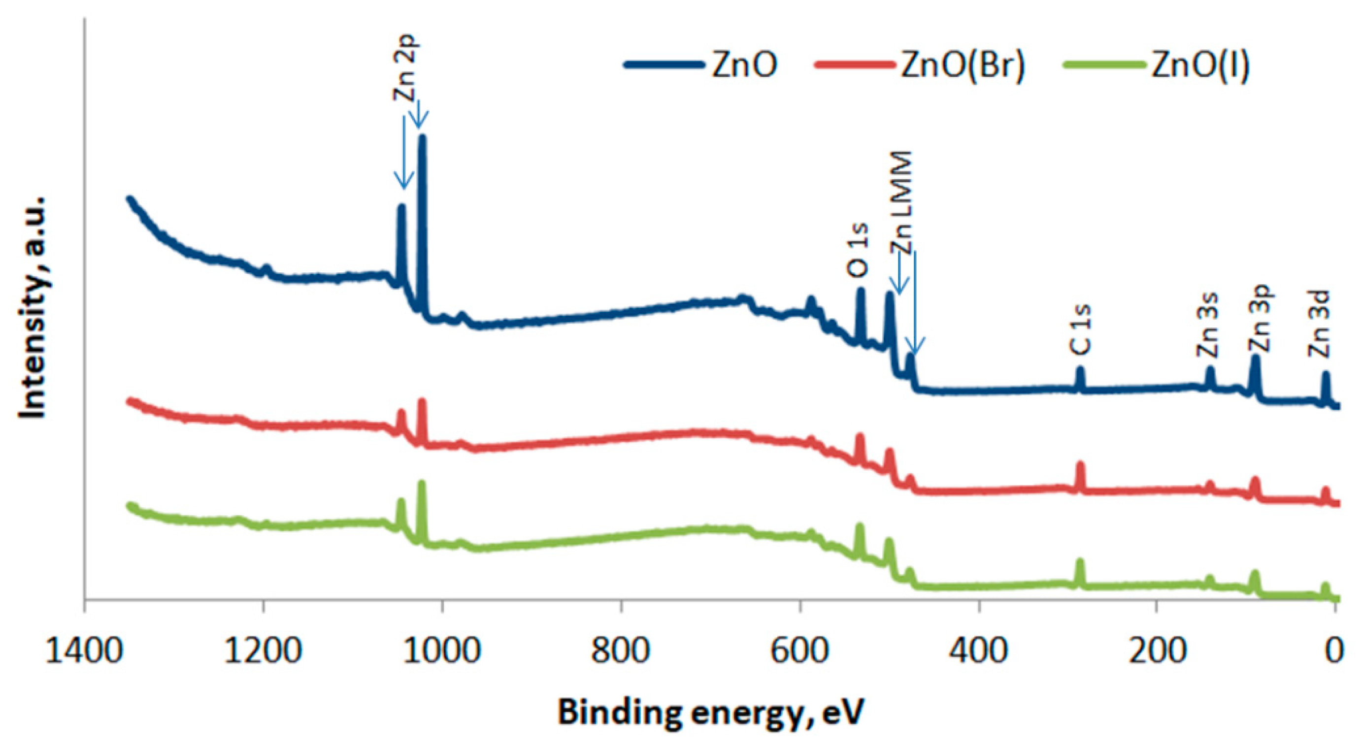 Micro 03 00040 g004 Micro 03 00040 g004