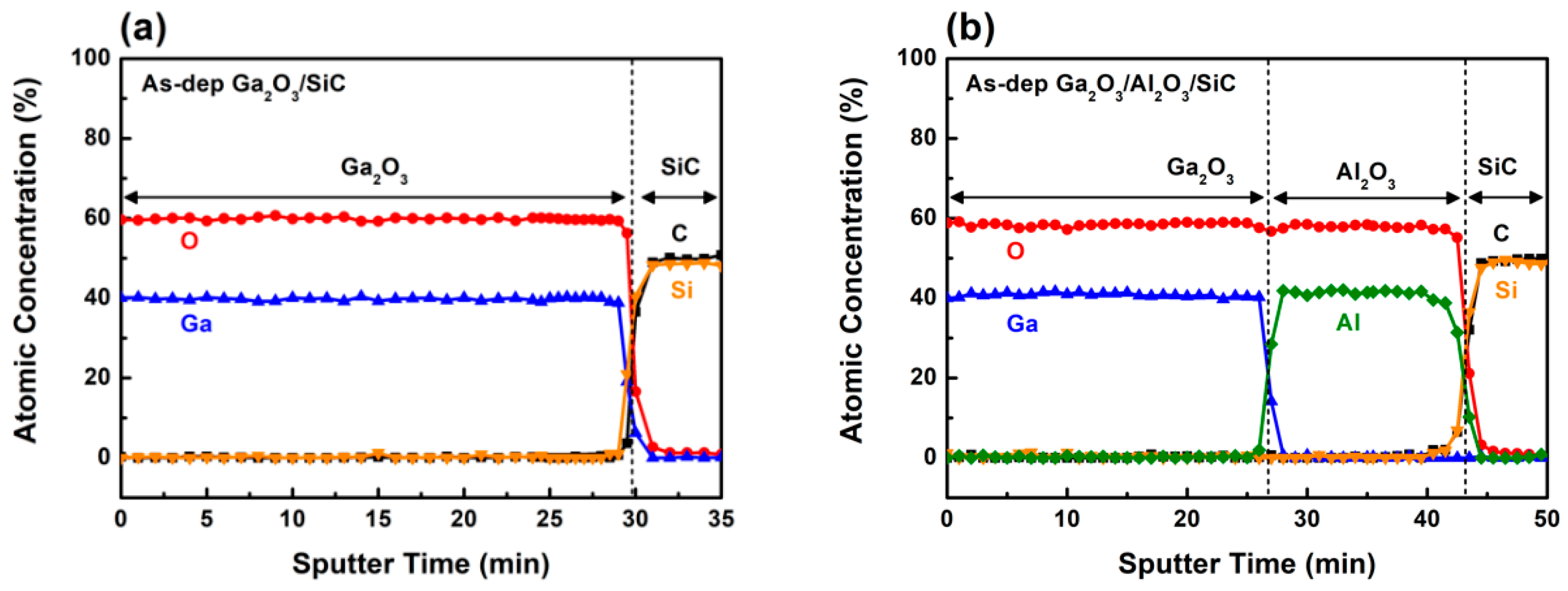 Micro 03 00055 g002a
