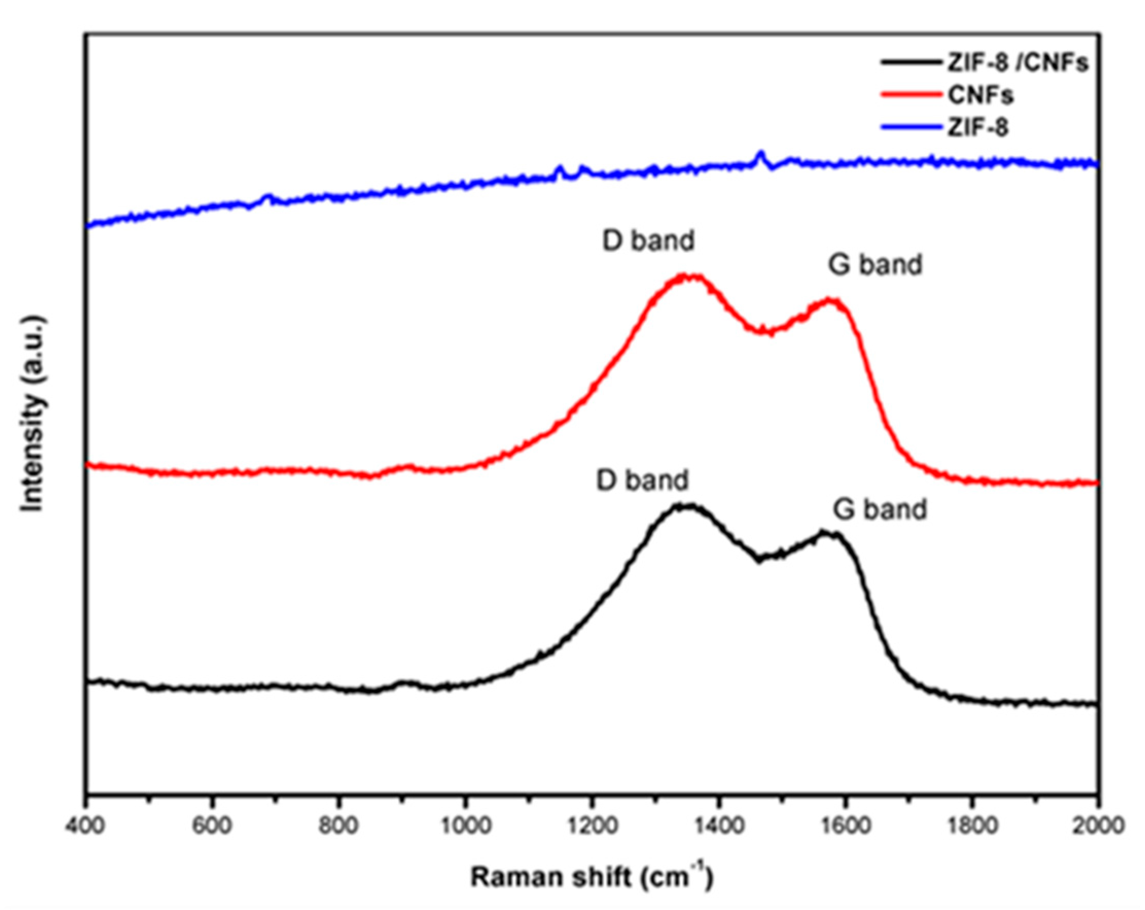 Micro 04 00002 g009