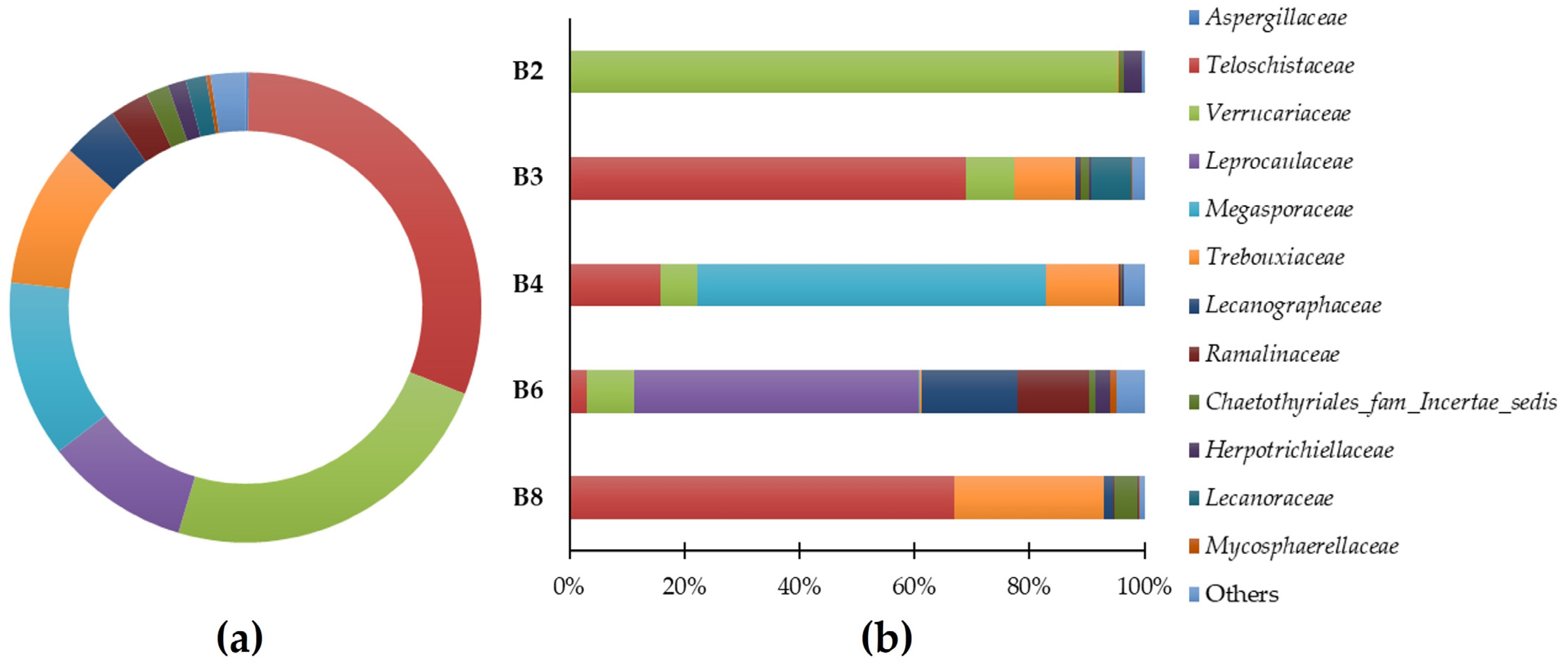 Micro 04 00008 g003 Micro 04 00008 g003