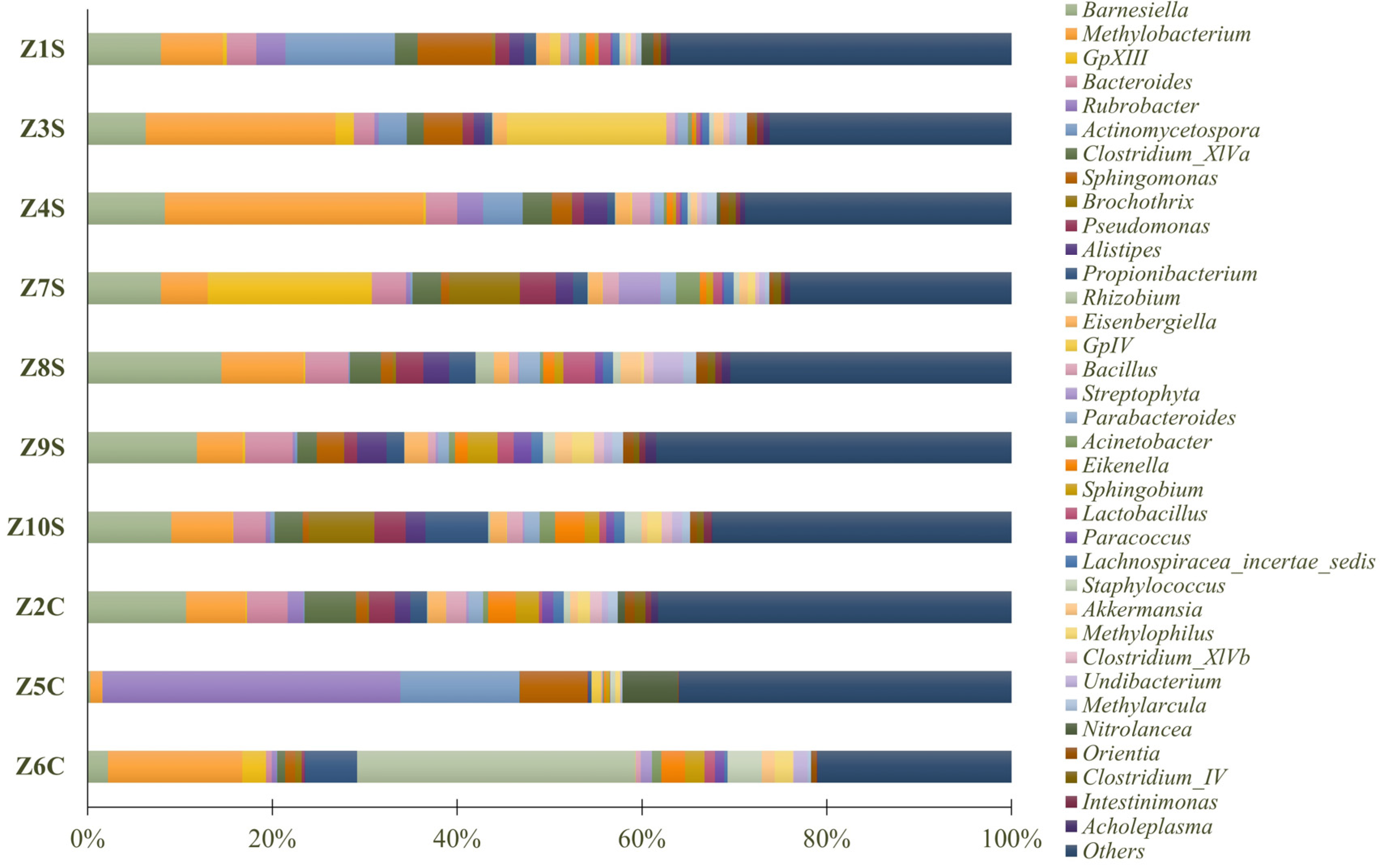 Micro 04 00008 g007 Micro 04 00008 g007