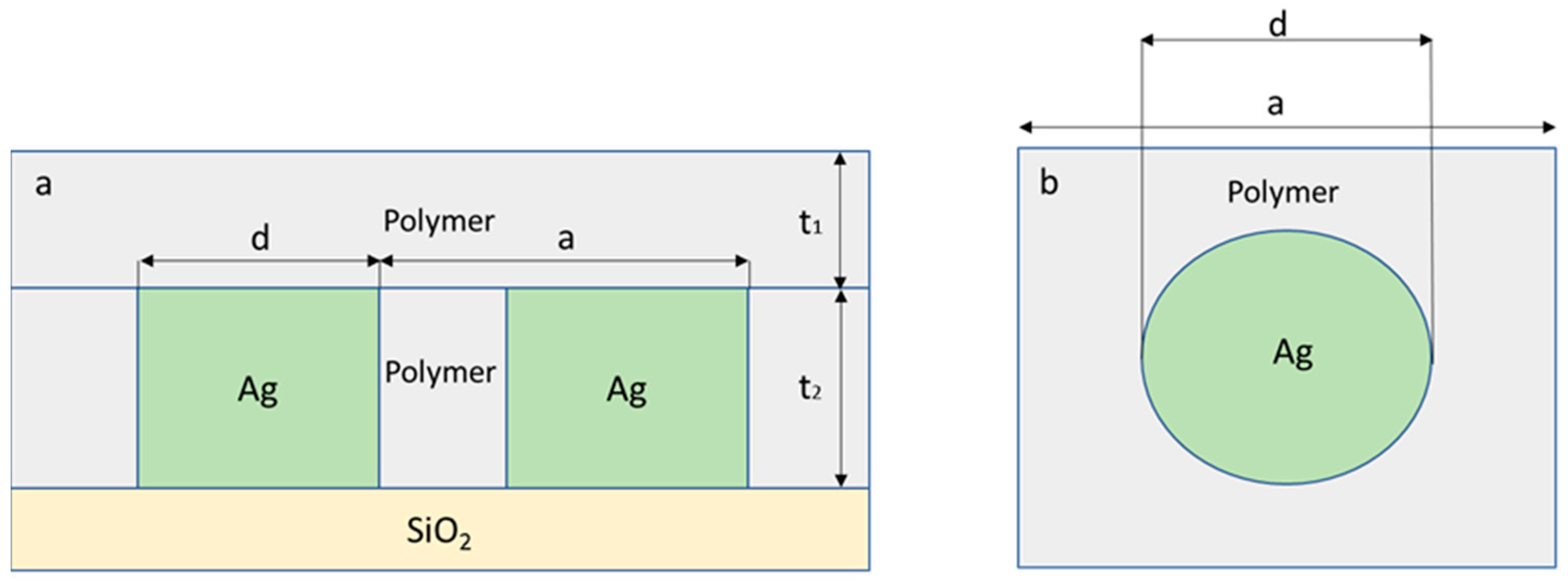 Micro 04 00020 g001 Micro 04 00020 g001