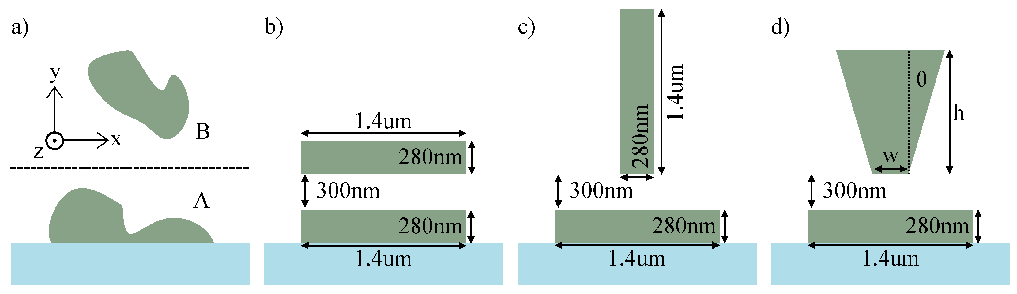 Micro 04 00021 g001
