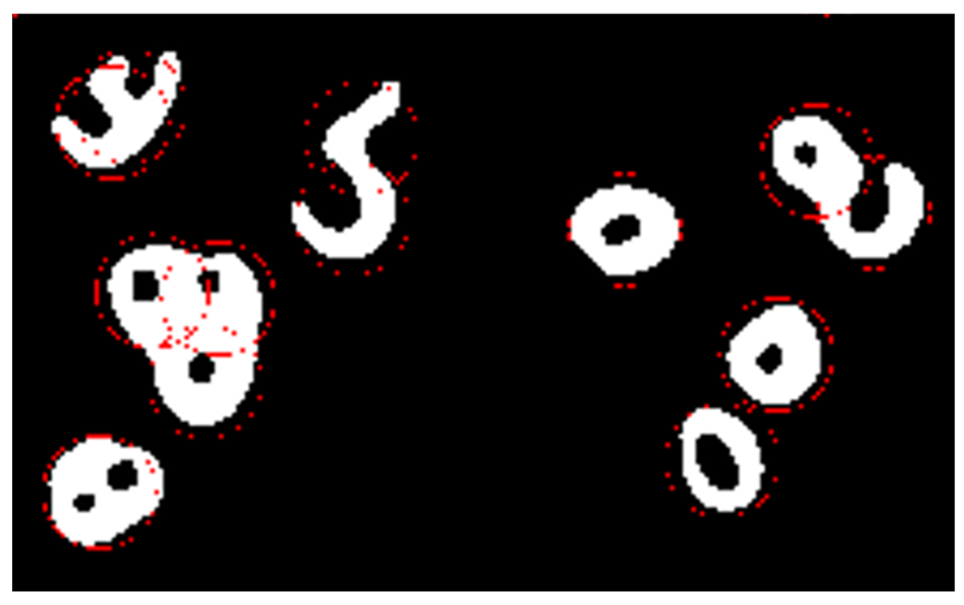 Micro 04 00026 g004 Micro 04 00026 g004