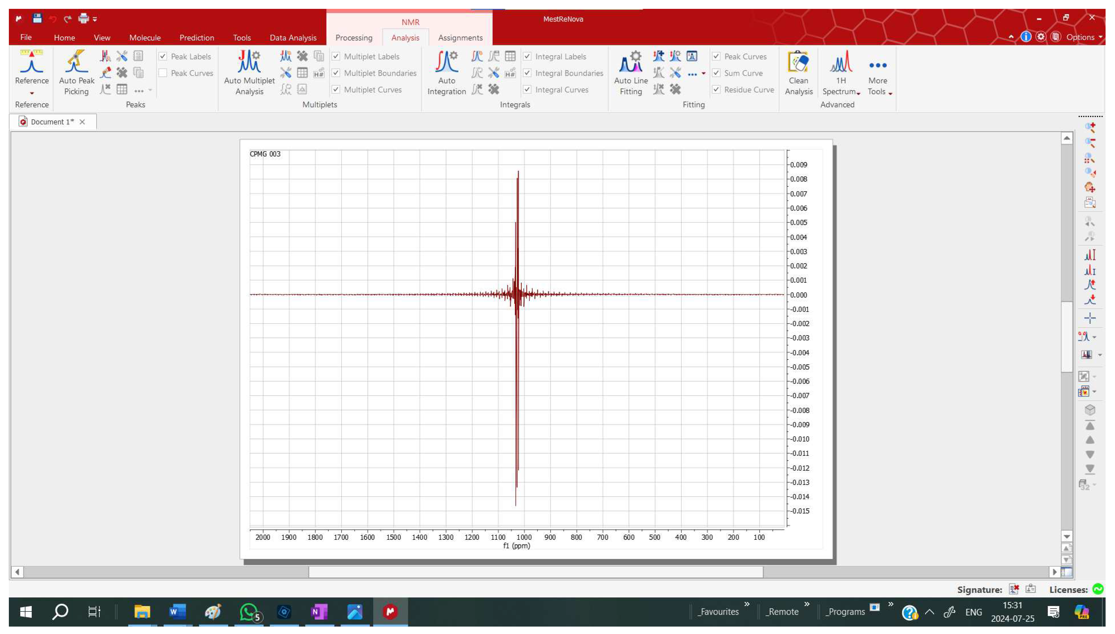 Micro 04 00032 g004 Micro 04 00032 g004