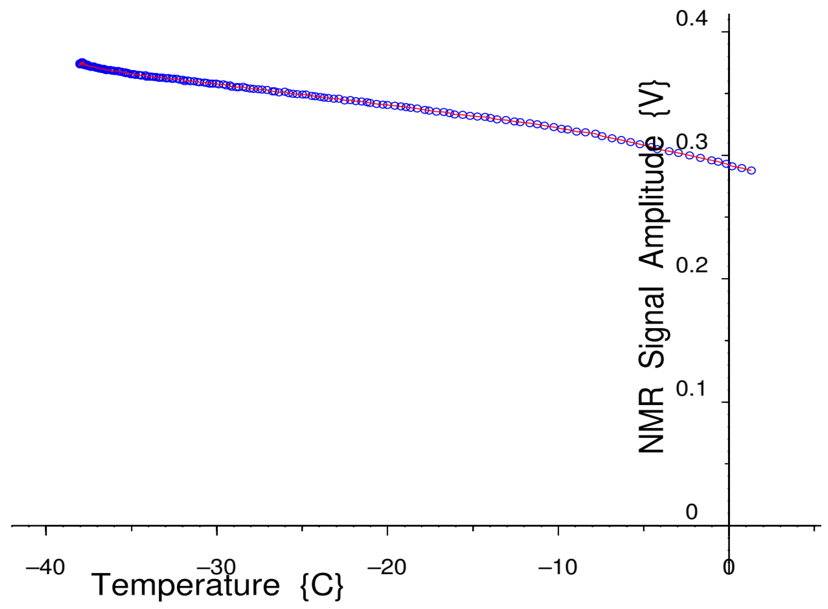 Micro 04 00032 g008 Micro 04 00032 g008