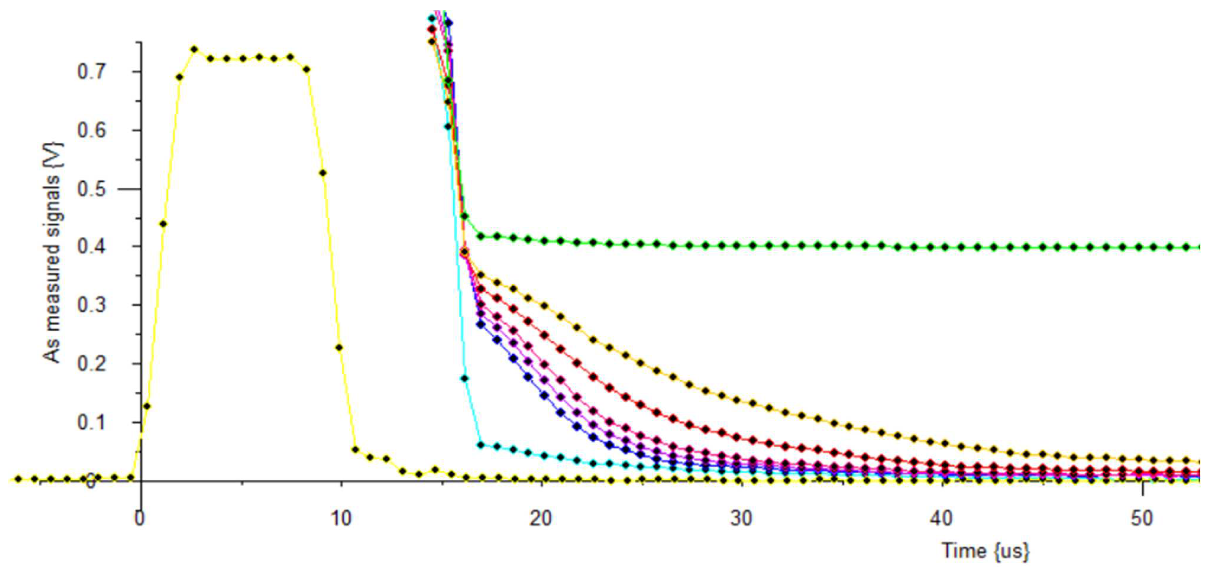 Micro 04 00032 g010 Micro 04 00032 g010