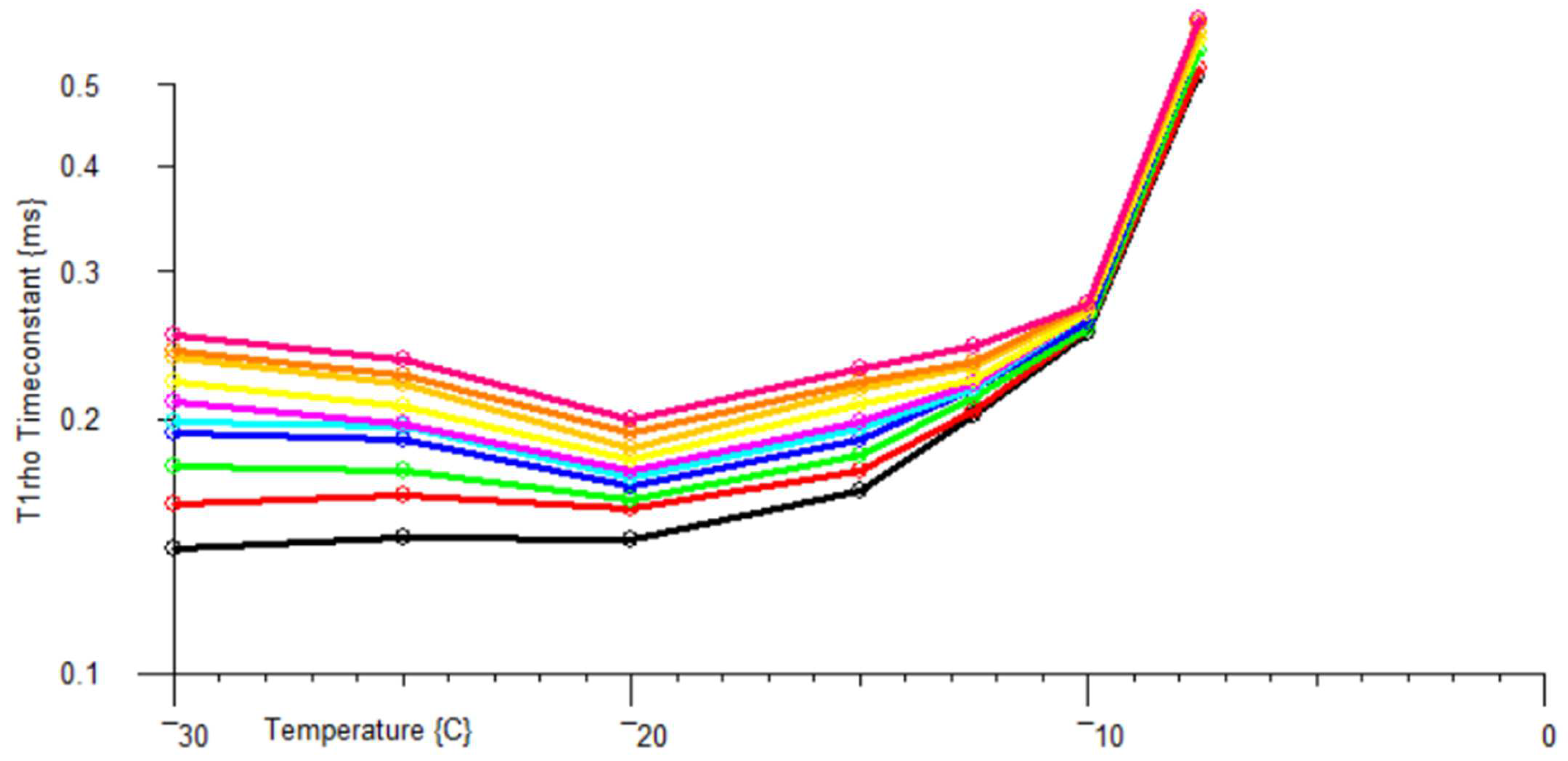 Micro 04 00032 g012 Micro 04 00032 g012