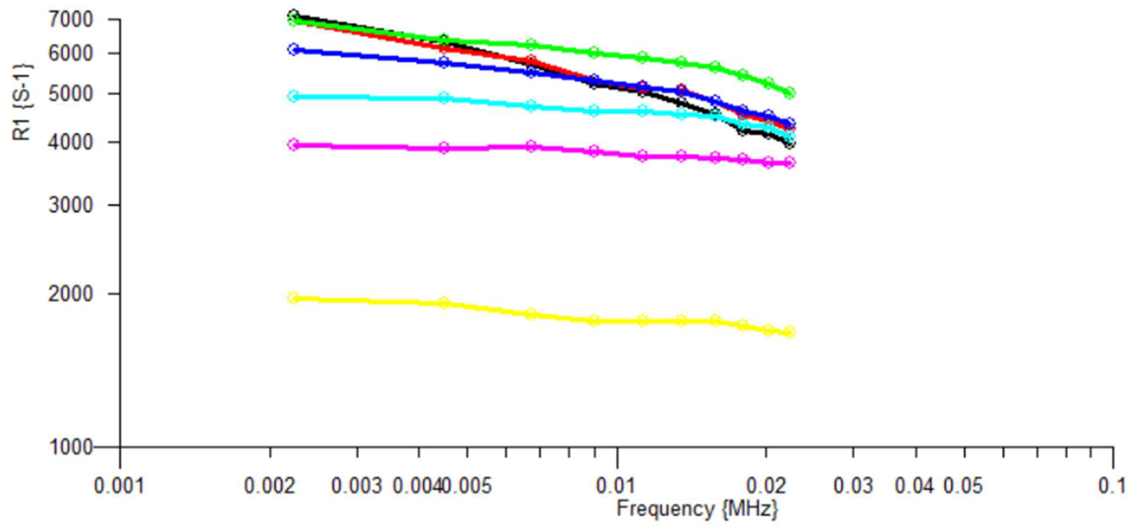 Micro 04 00032 g013 Micro 04 00032 g013
