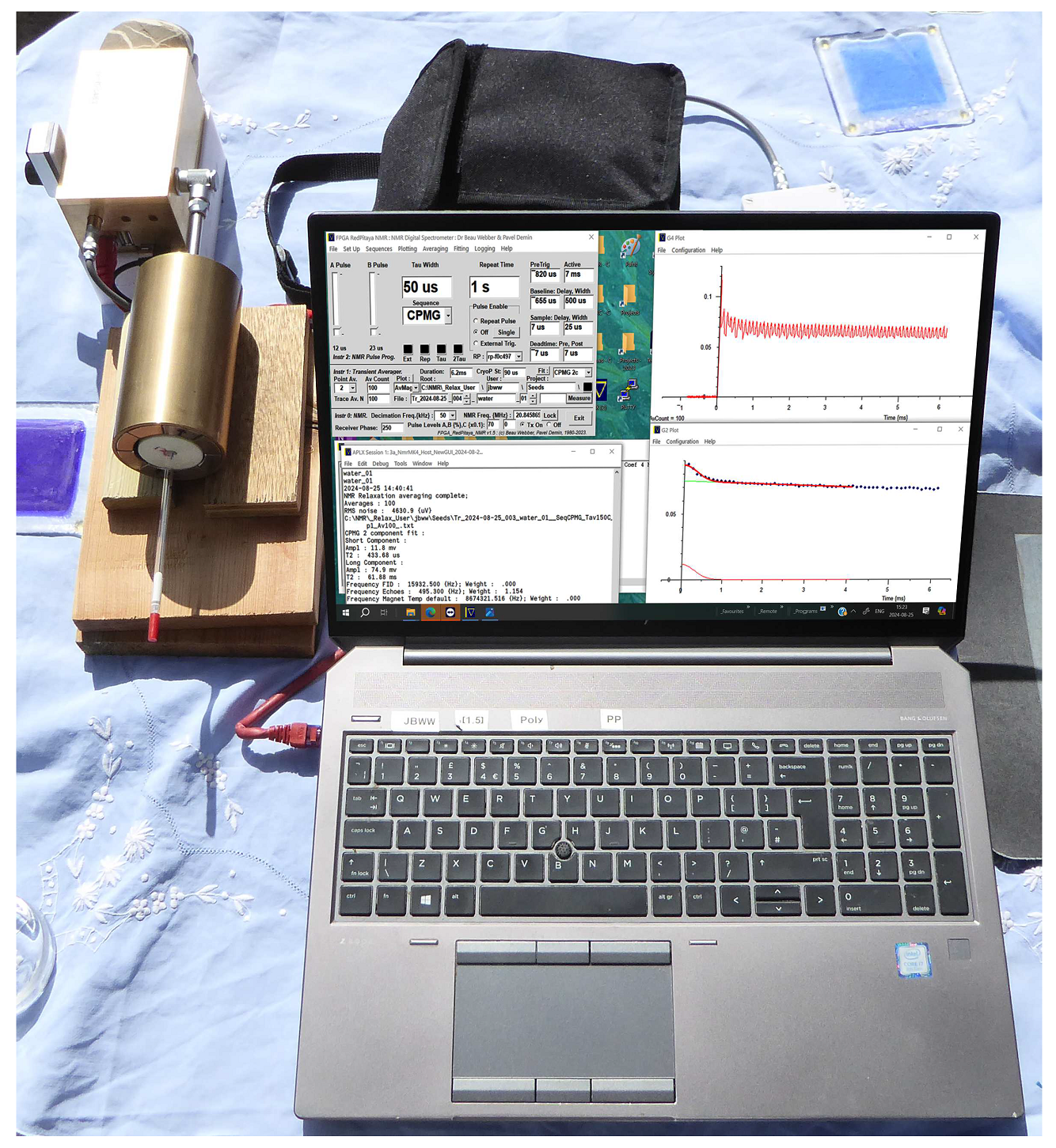 Micro 04 00032 g016 Micro 04 00032 g016