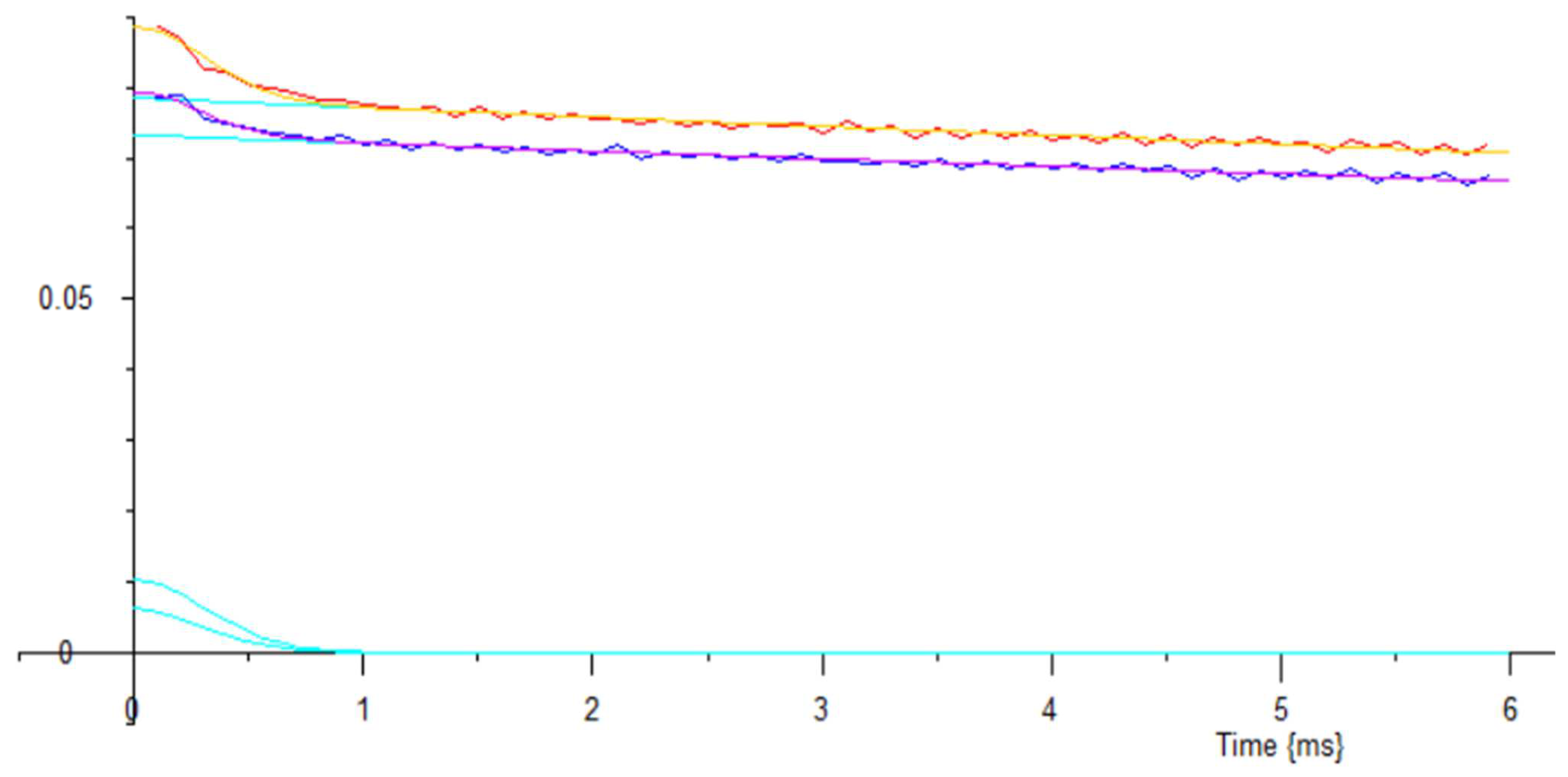 Micro 04 00032 g017 Micro 04 00032 g017