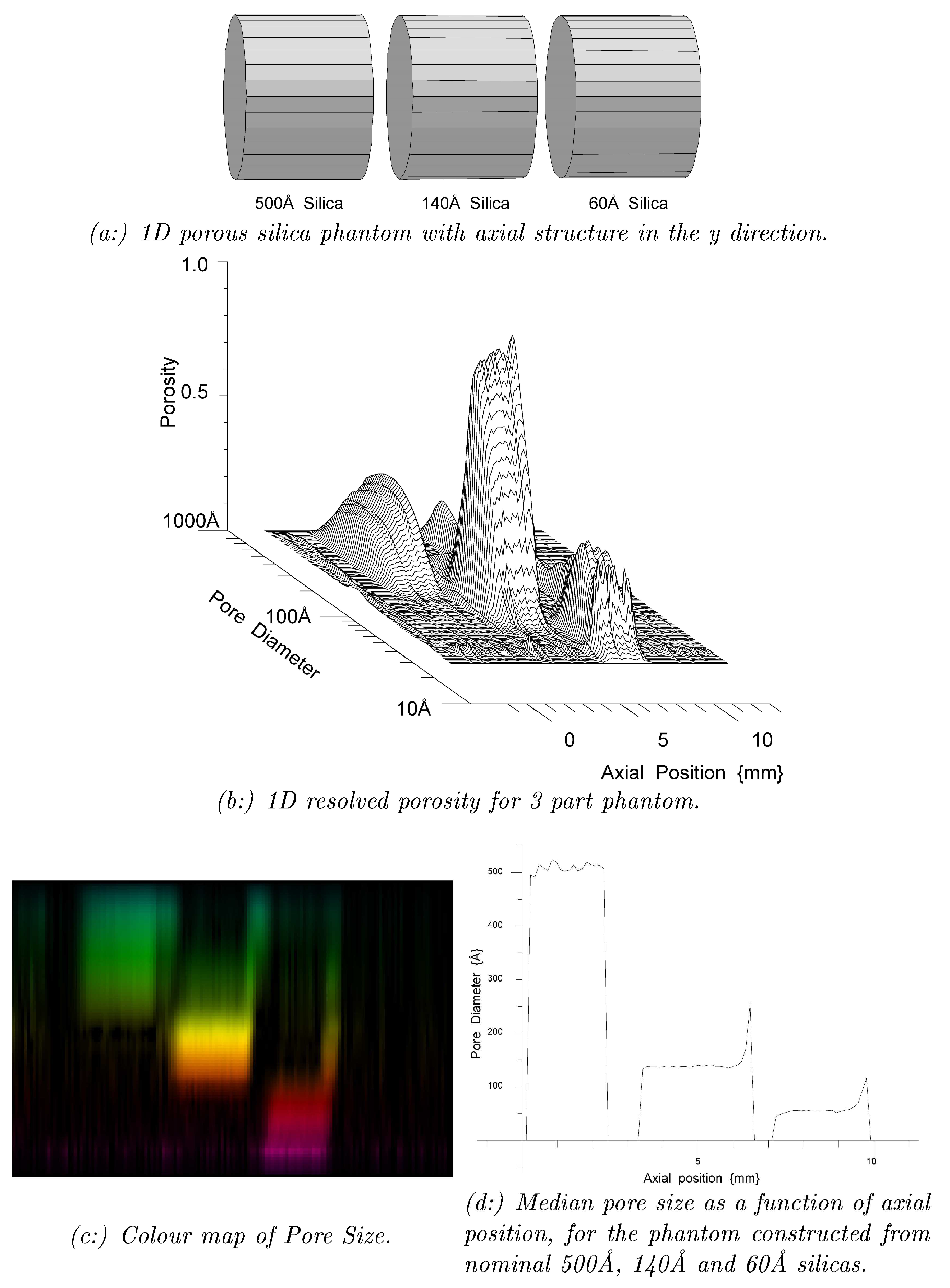 Micro 04 00032 g021 Micro 04 00032 g021