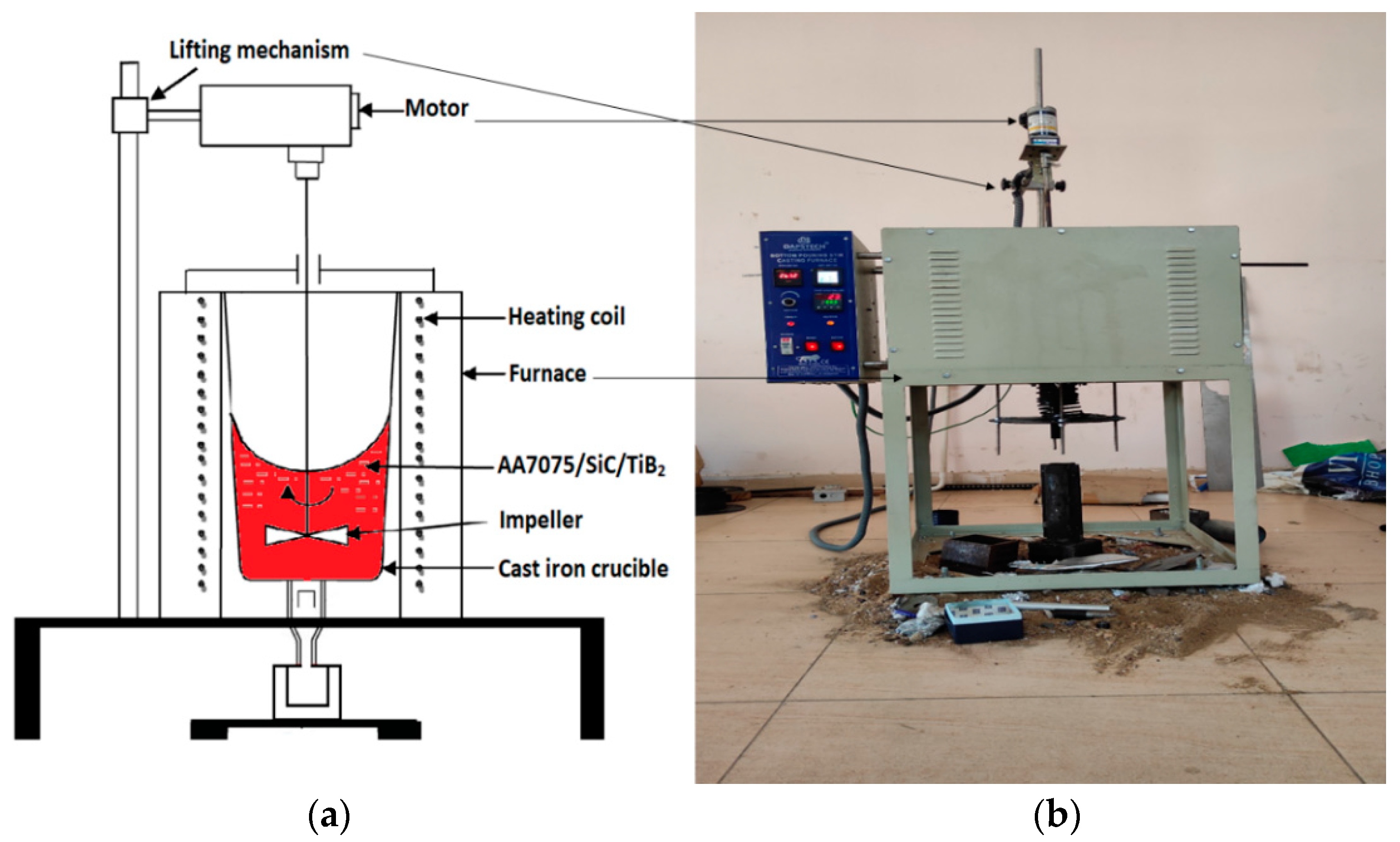 Micro 04 00039 g001 Micro 04 00039 g001
