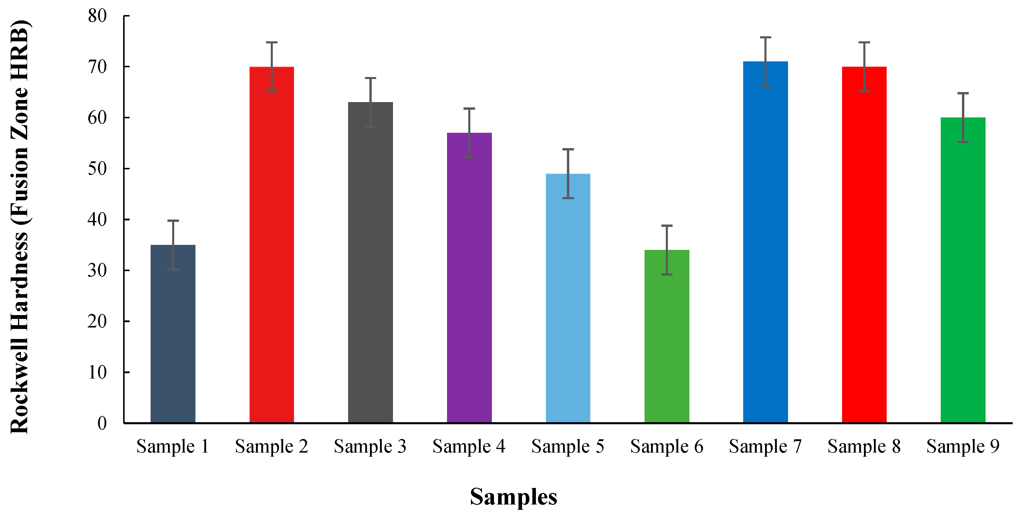Micro 04 00039 g007 Micro 04 00039 g007