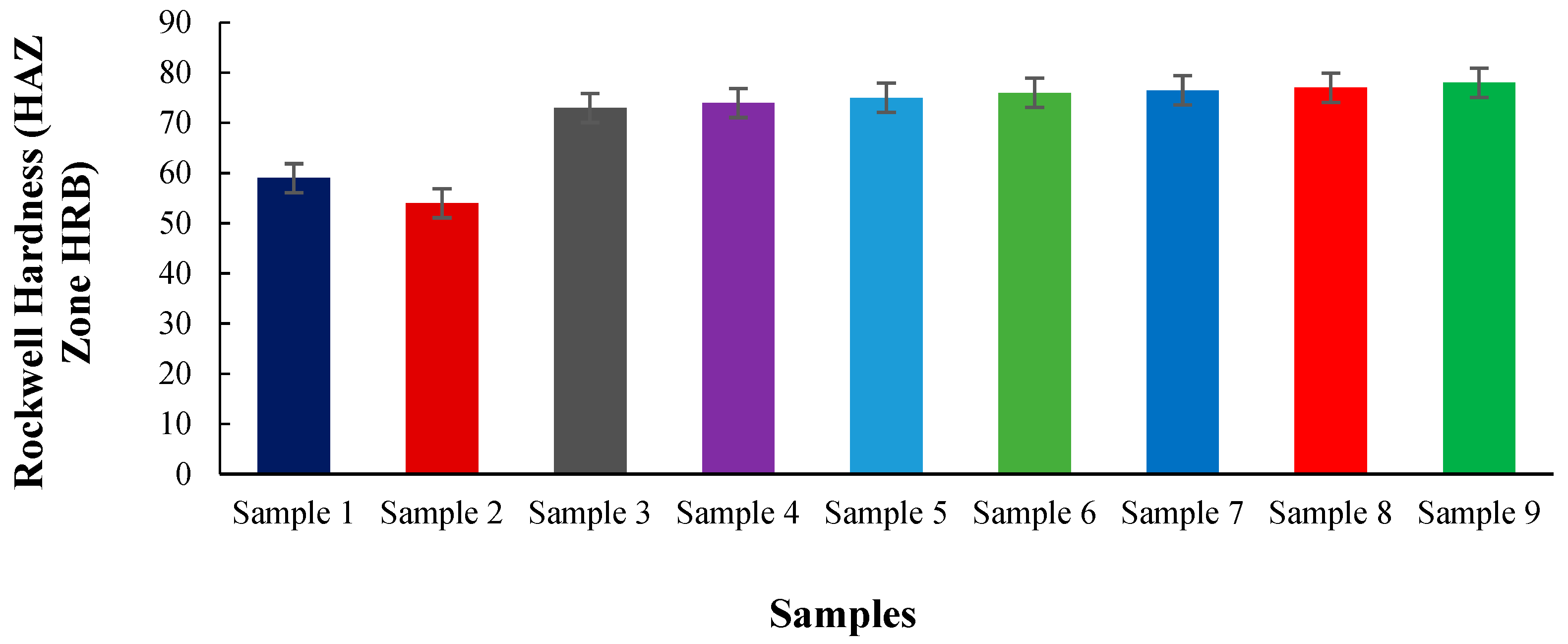 Micro 04 00039 g008 Micro 04 00039 g008