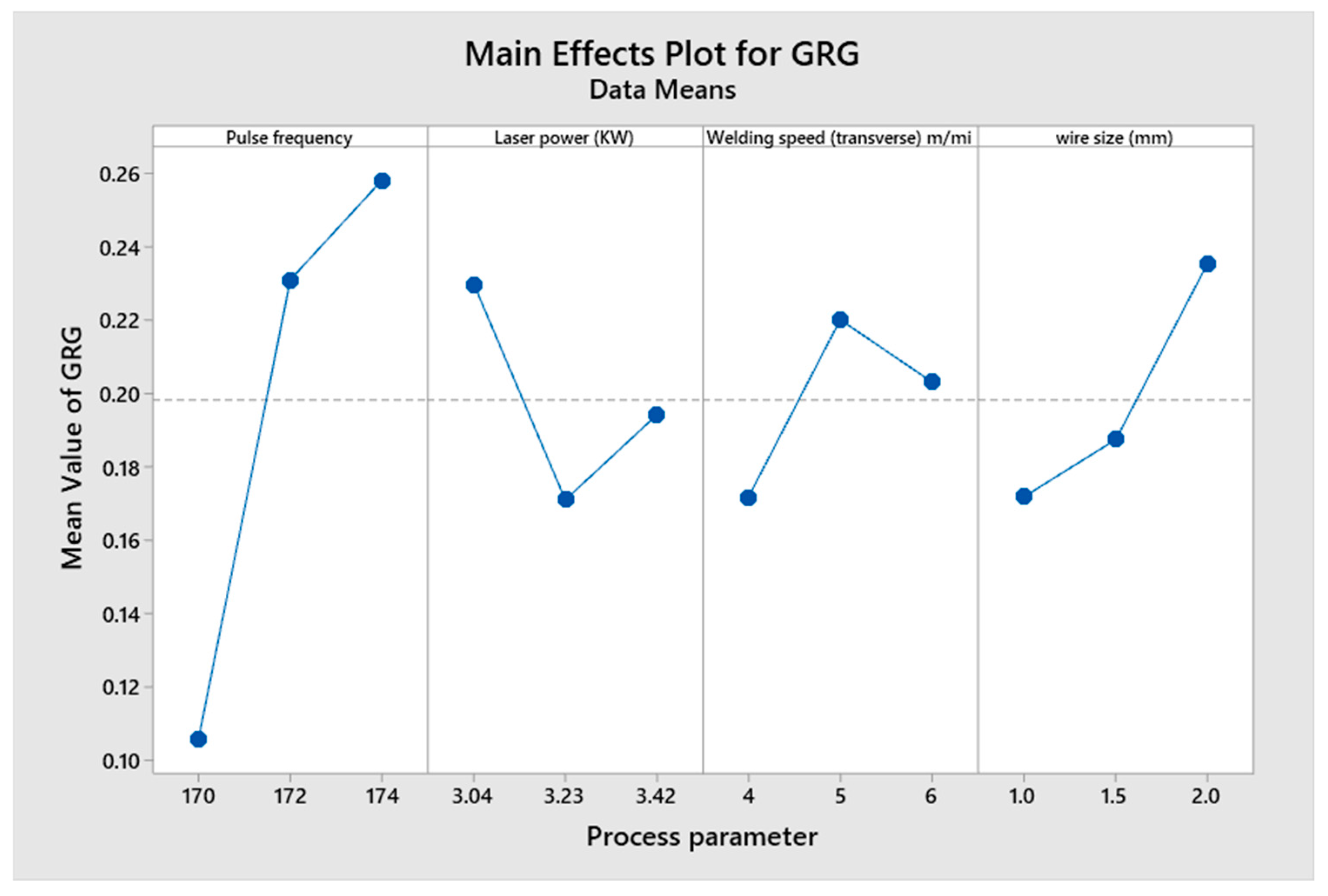 Micro 04 00039 g010 Micro 04 00039 g010