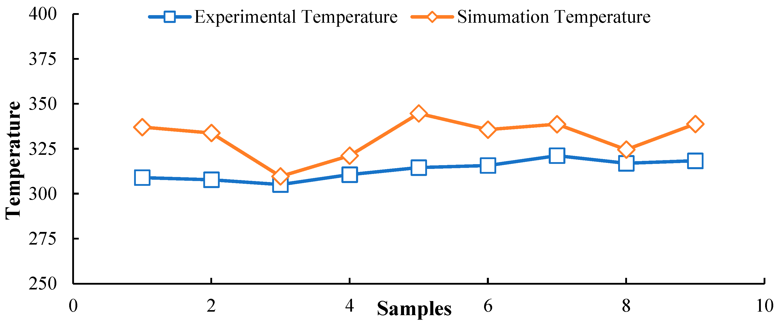 Micro 04 00039 g014 Micro 04 00039 g014