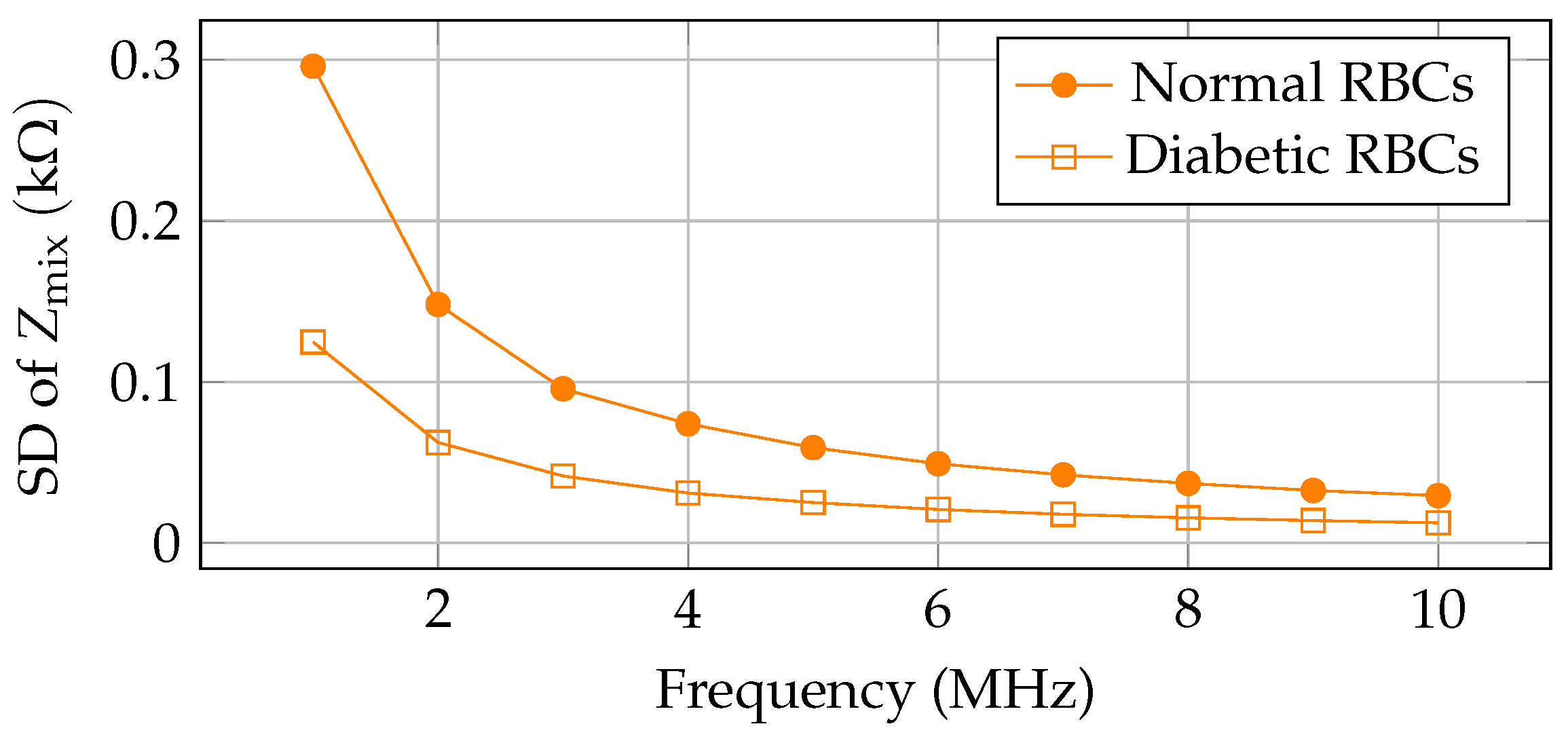 Micro 05 00007 g011 Micro 05 00007 g011