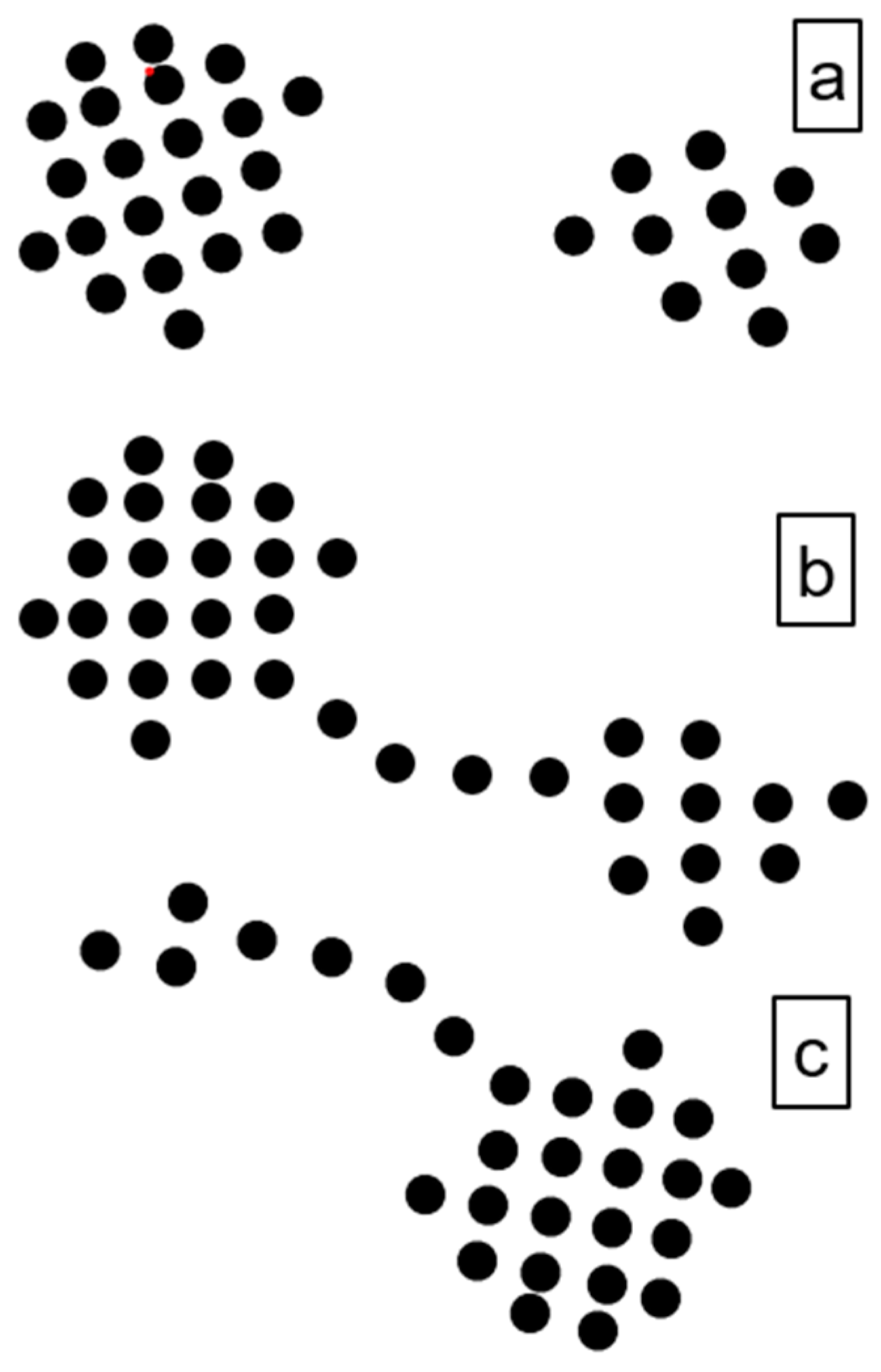 Micro 05 00008 g001 Micro 05 00008 g001