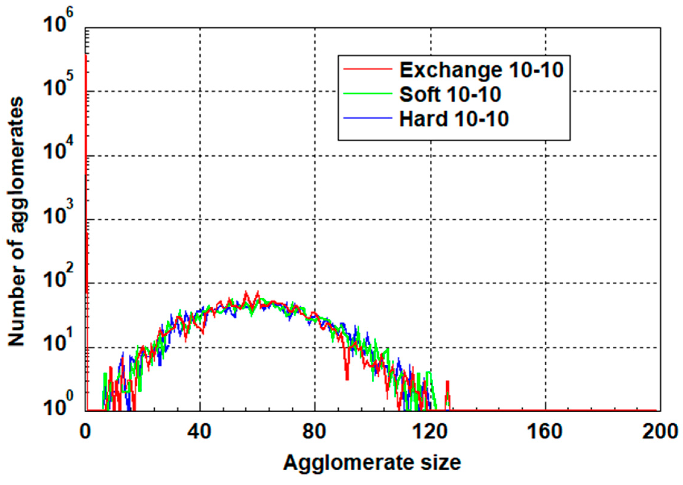 Micro 05 00008 g011 Micro 05 00008 g011