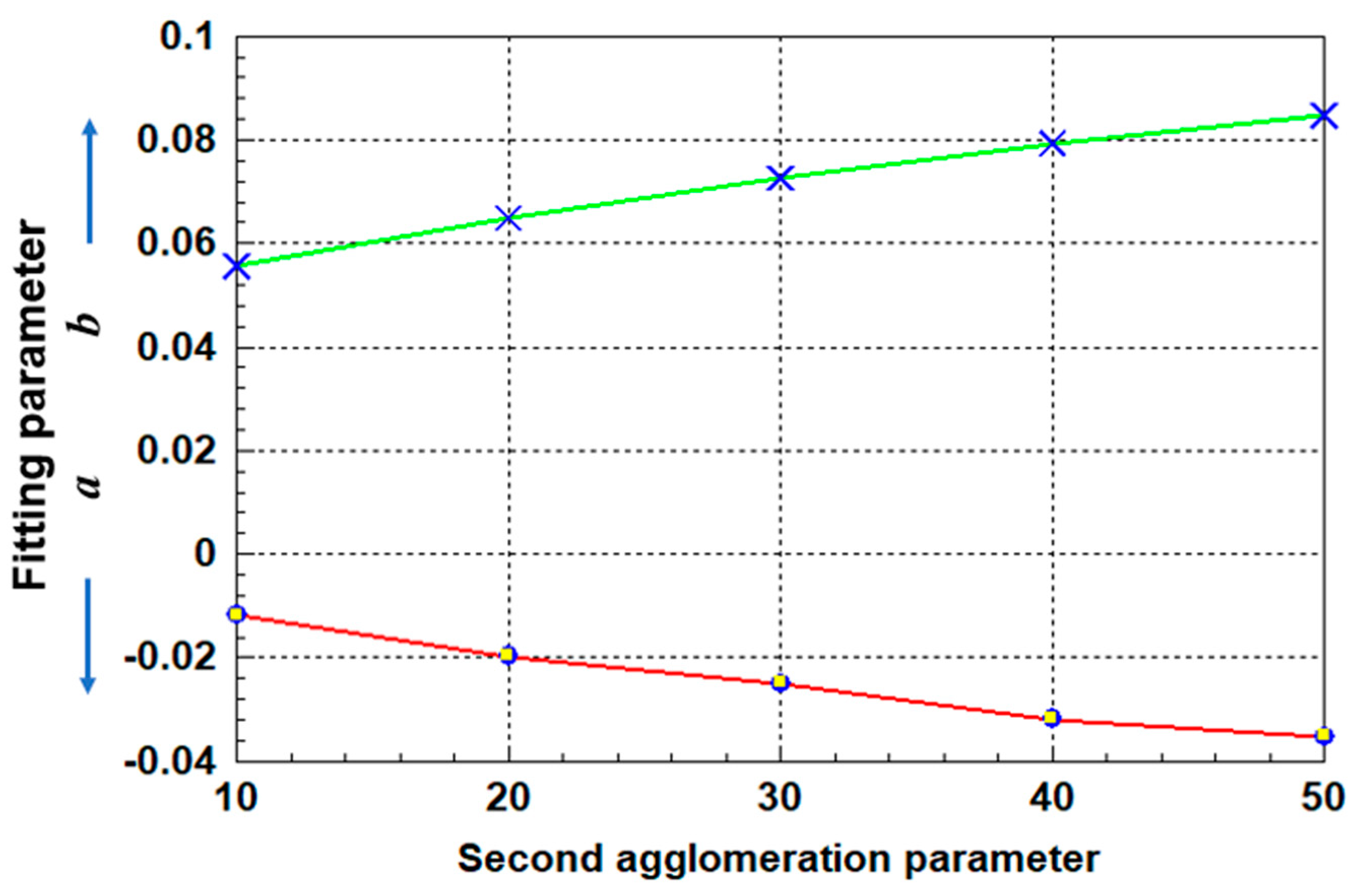 Micro 05 00008 g014 Micro 05 00008 g014