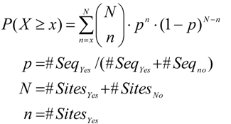 Microarrays 04 00270 i002