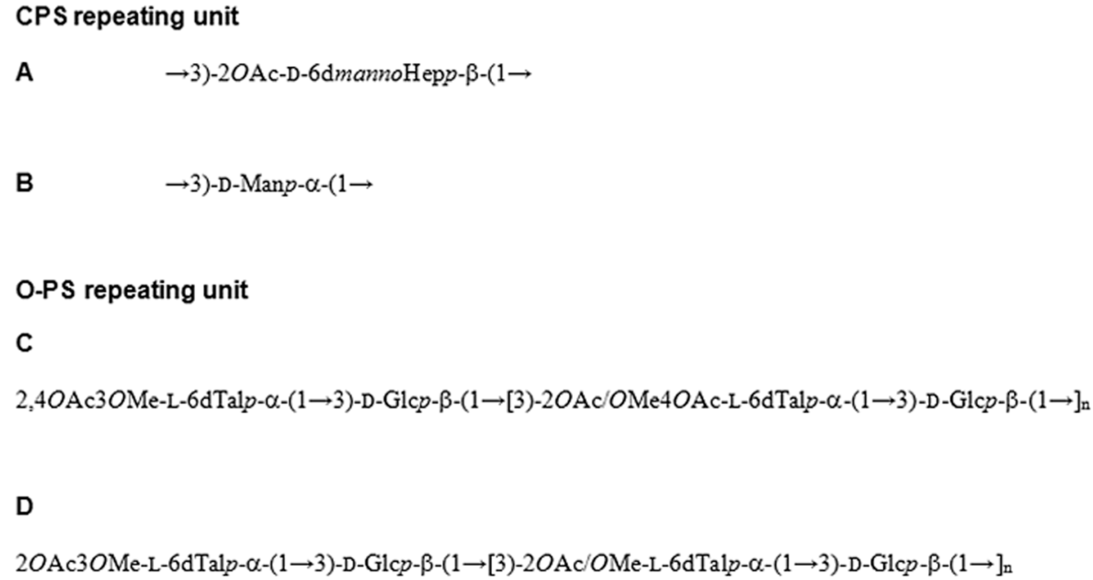 Microarrays 04 00690 g004