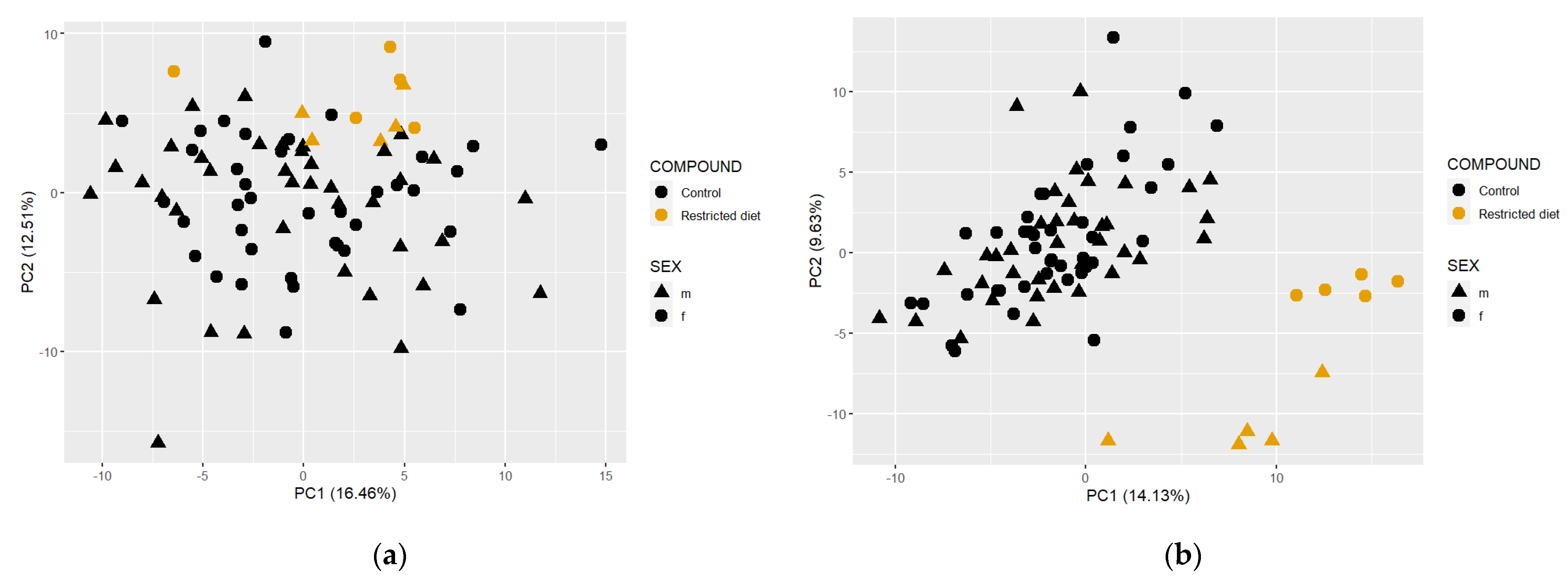 Microbiolres 12 00008 g008